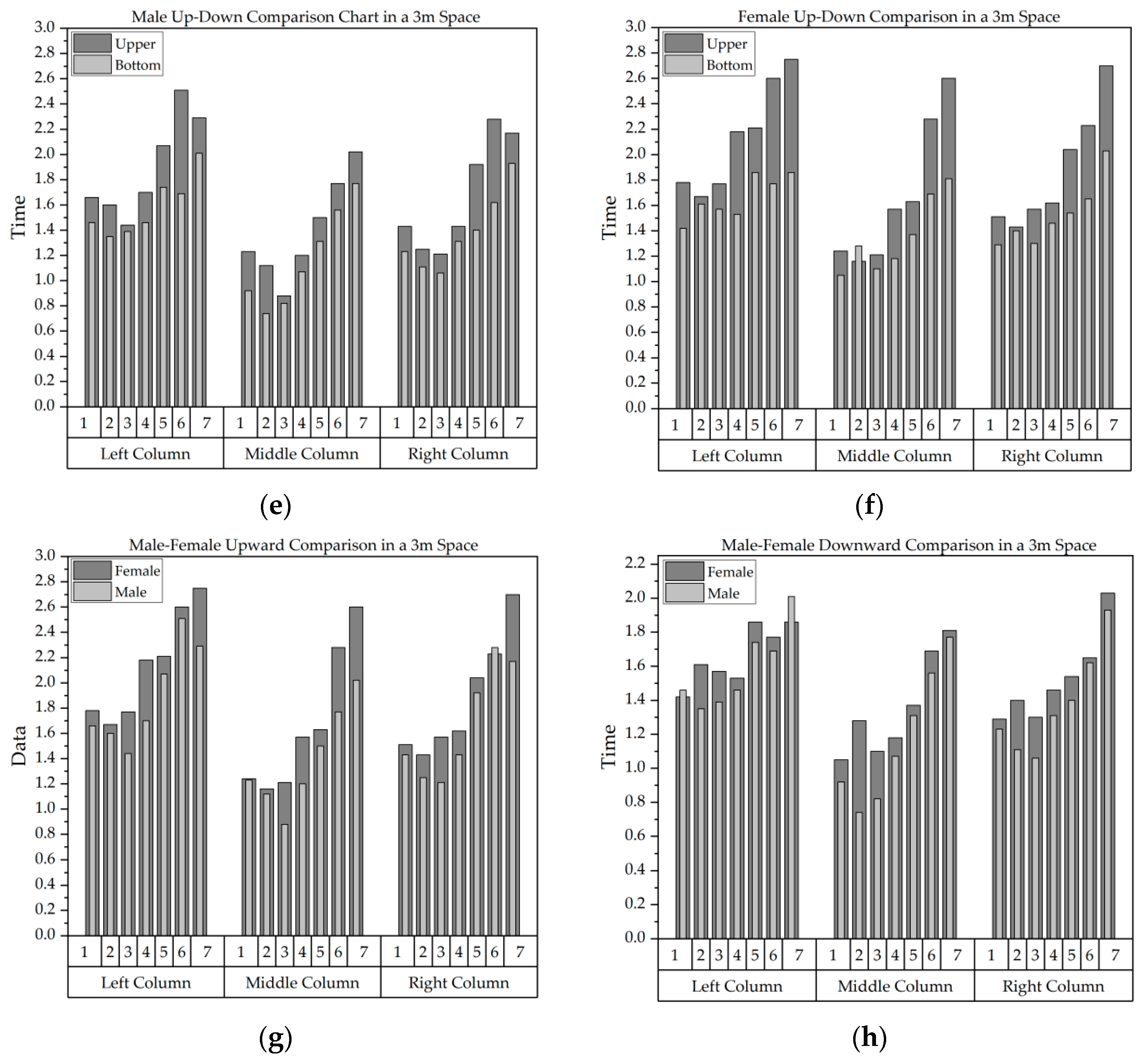 Buildings 15 00656 g005b