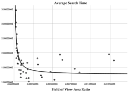 Buildings 15 00656 i005