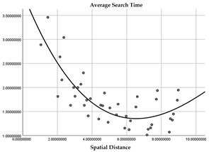 Buildings 15 00656 i006