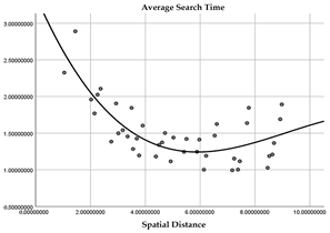 Buildings 15 00656 i008