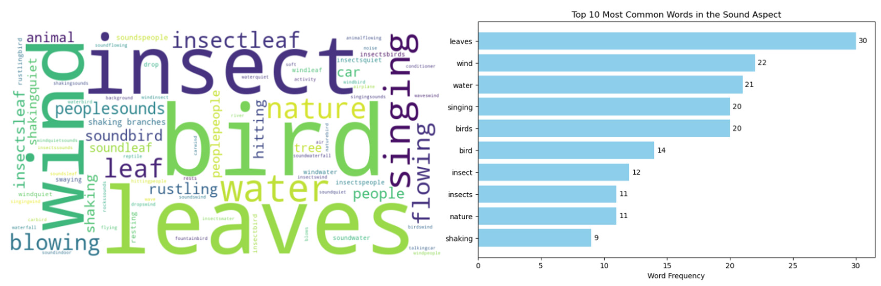 Buildings 15 00662 g011