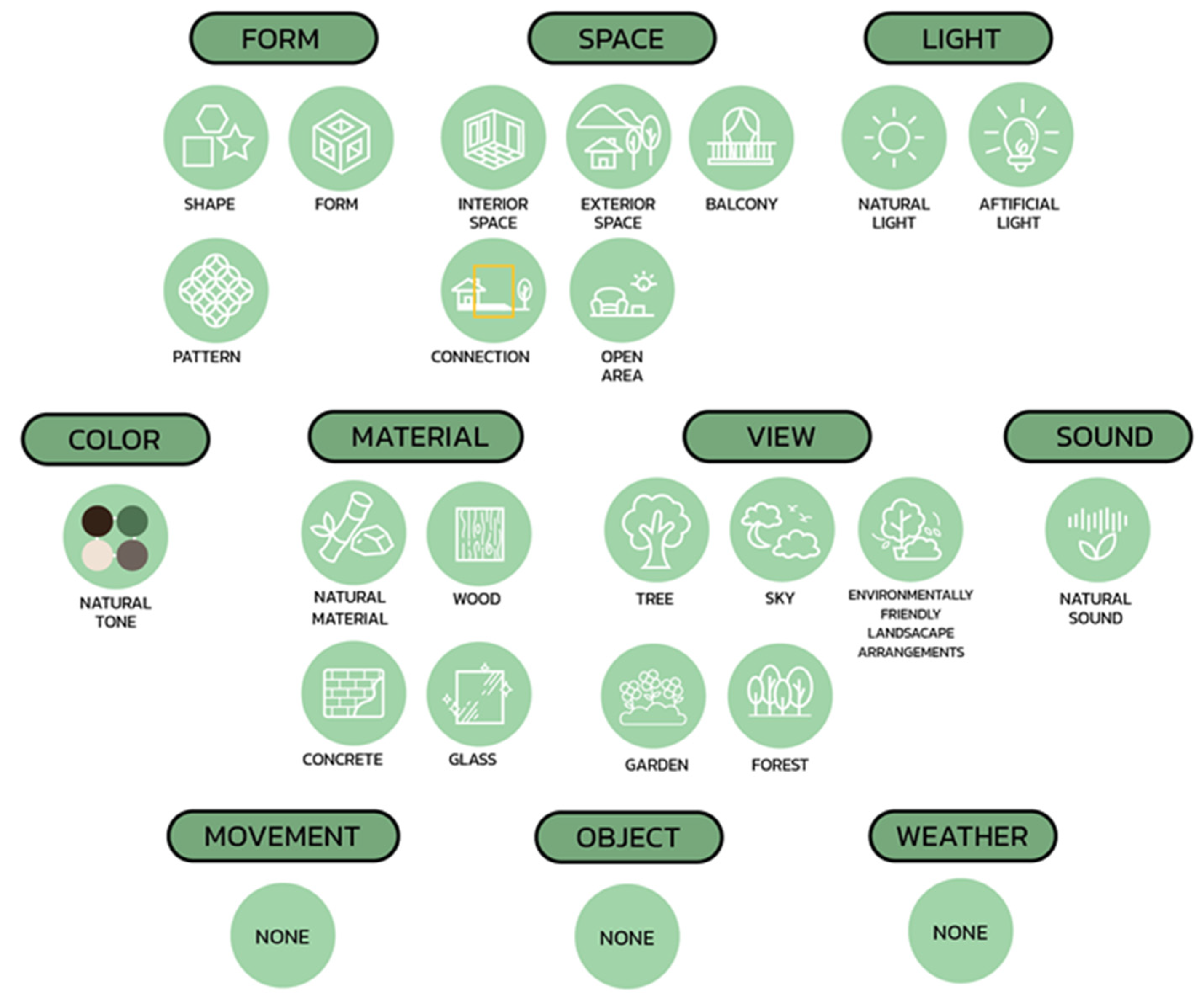 Buildings 15 00662 g013