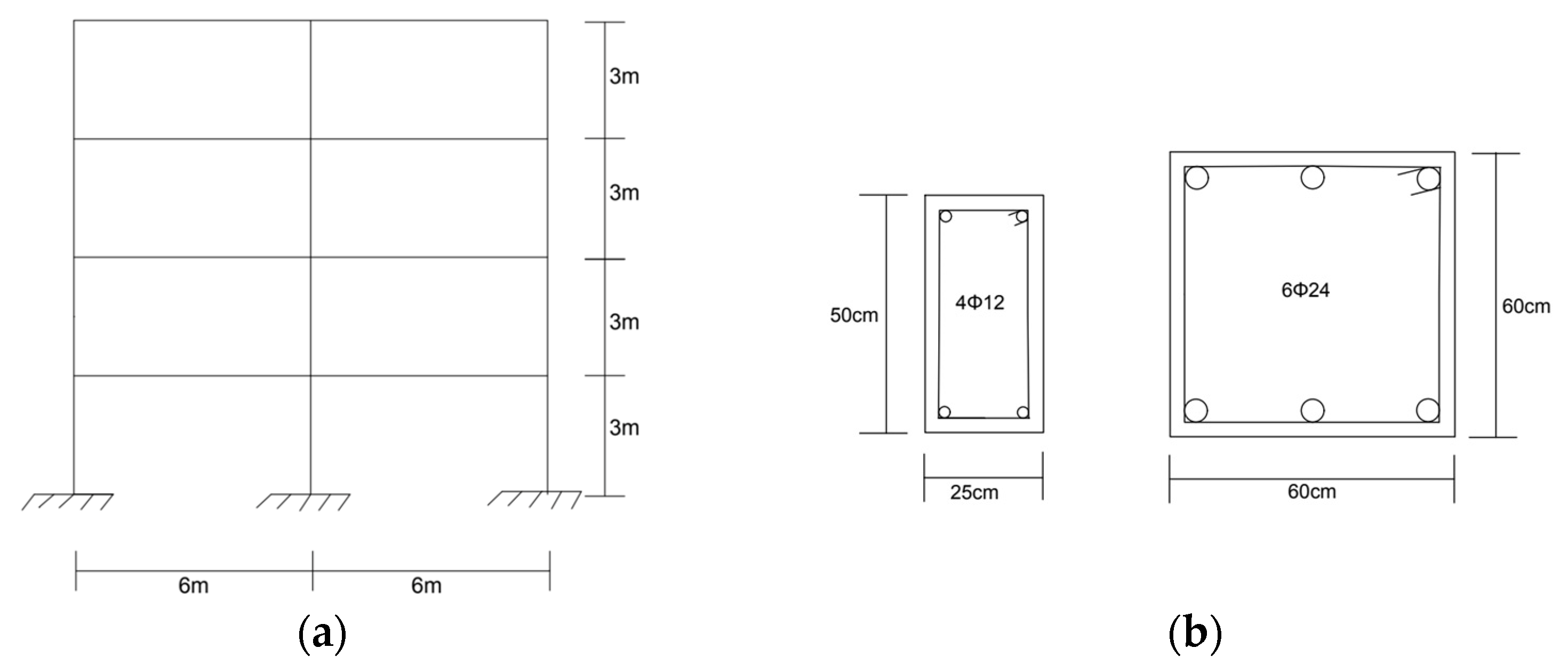 Buildings 15 00666 g002 Buildings 15 00666 g002