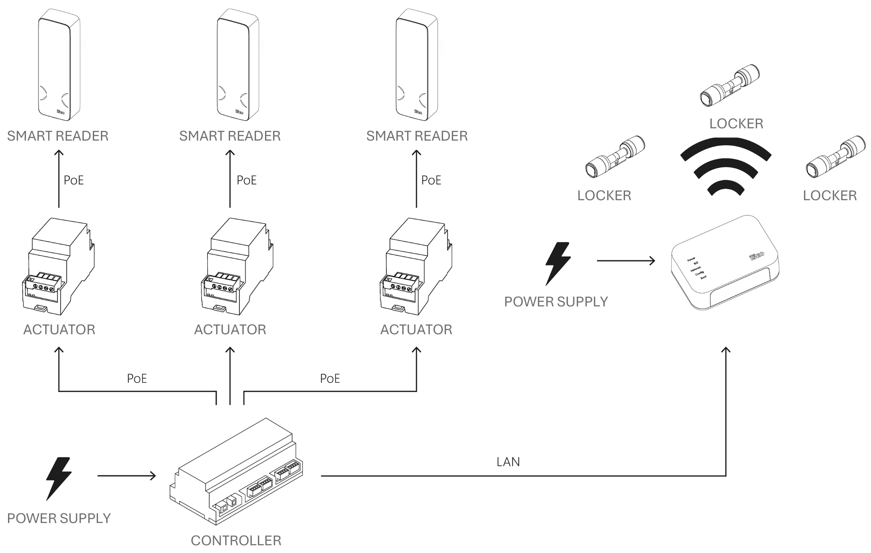 Buildings 15 00669 g006