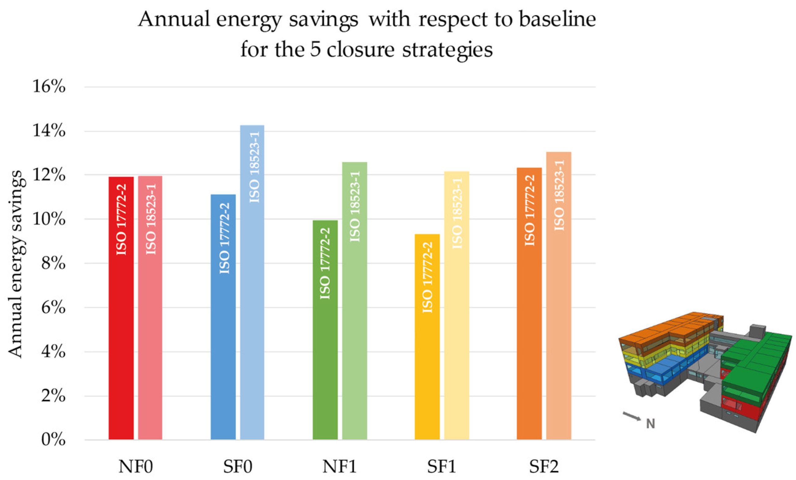 Buildings 15 00669 g008