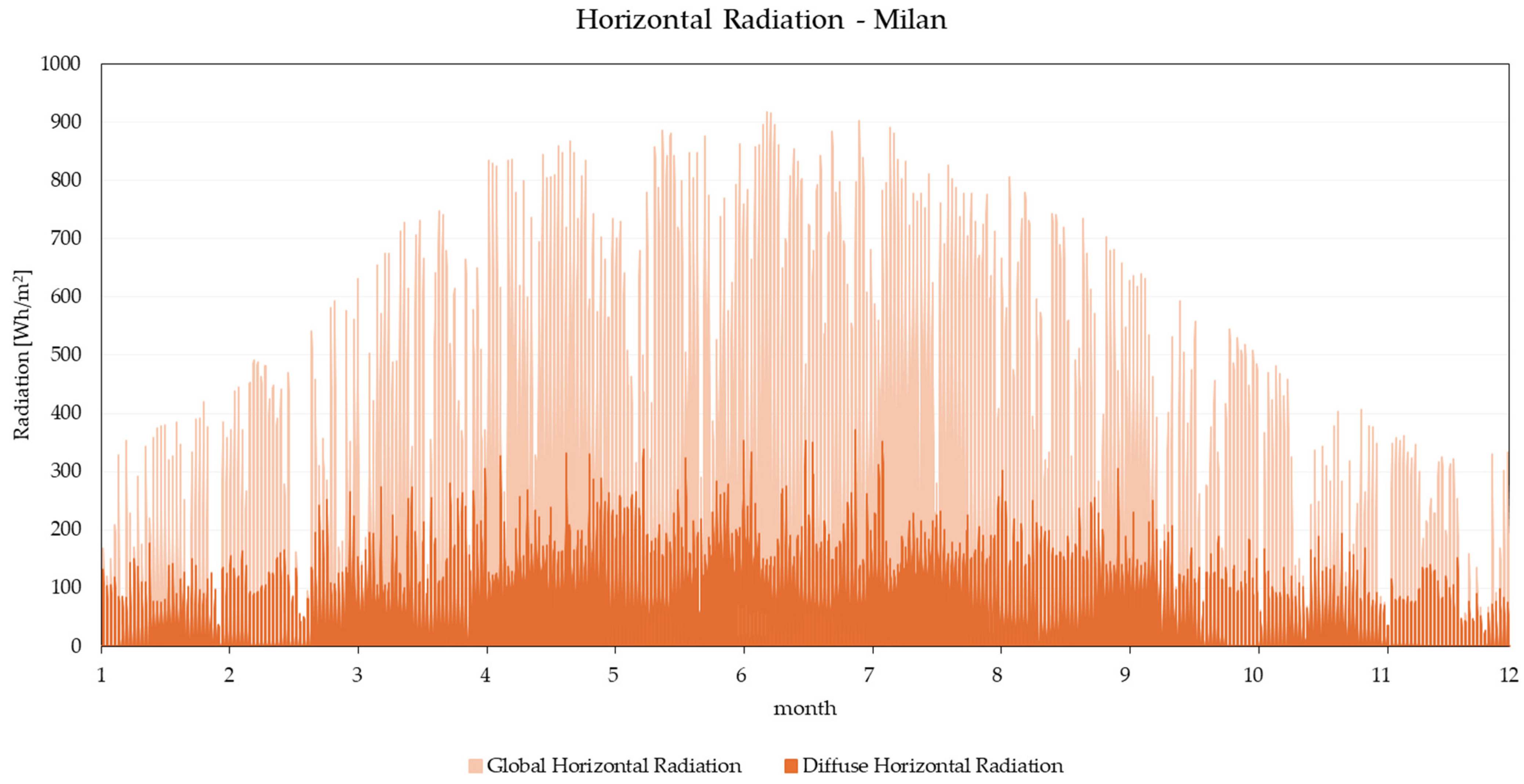 Buildings 15 00669 g0a2