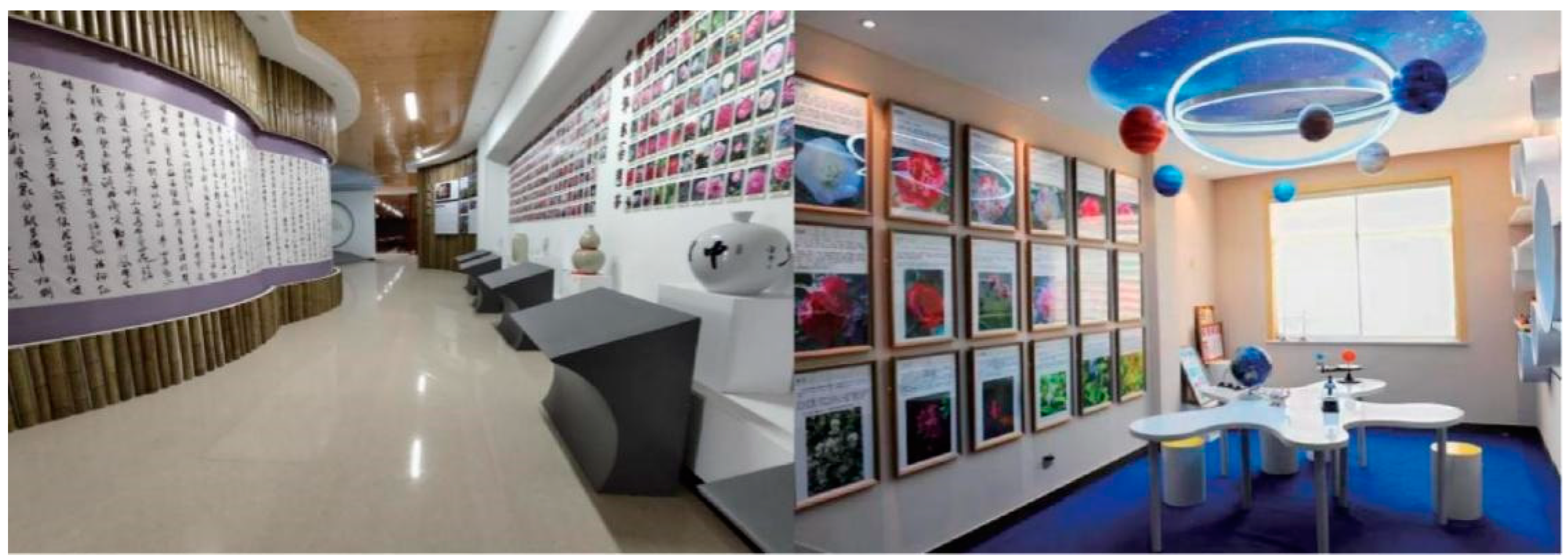 Buildings 15 00671 g013