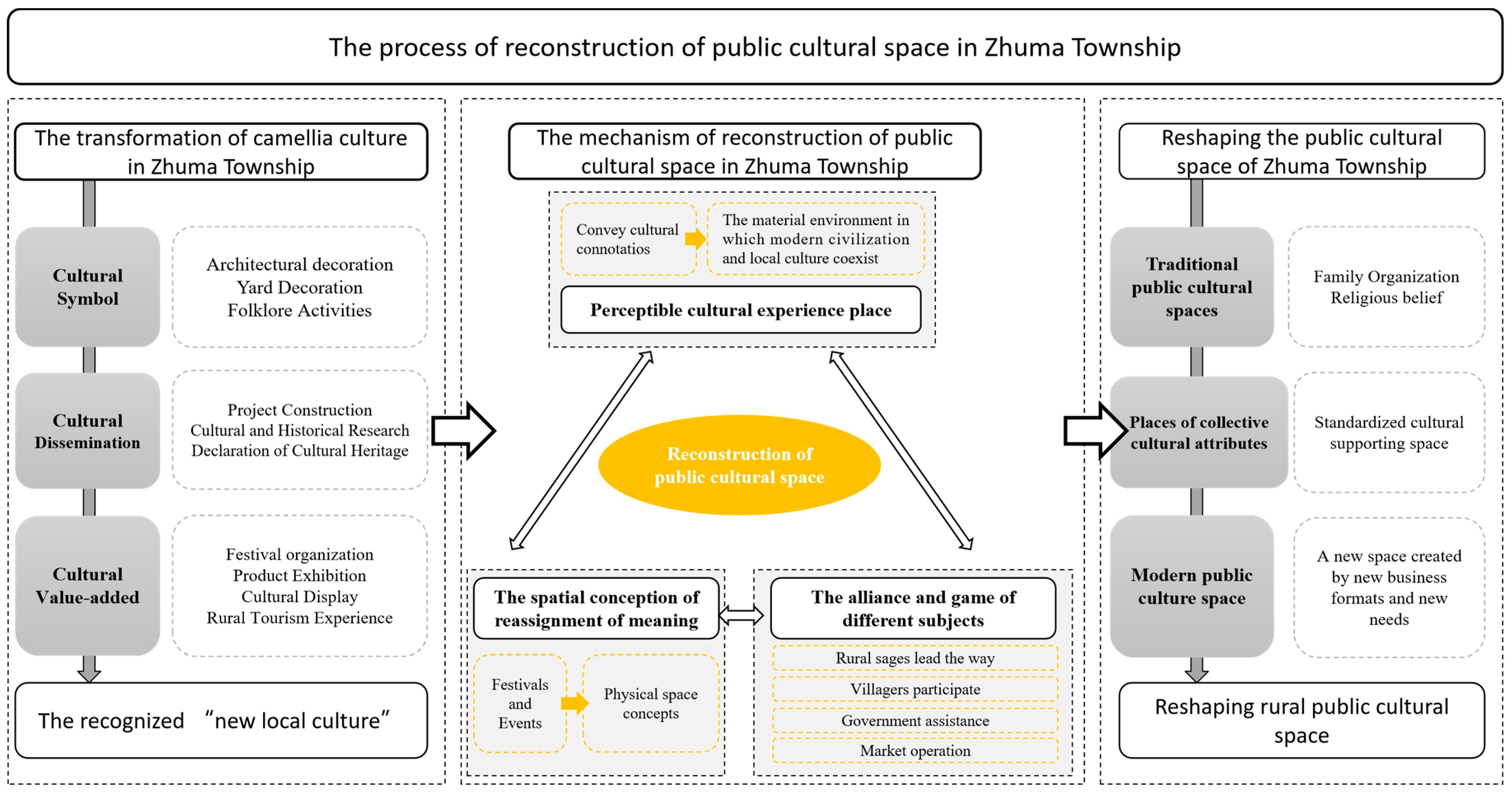 Buildings 15 00671 g015