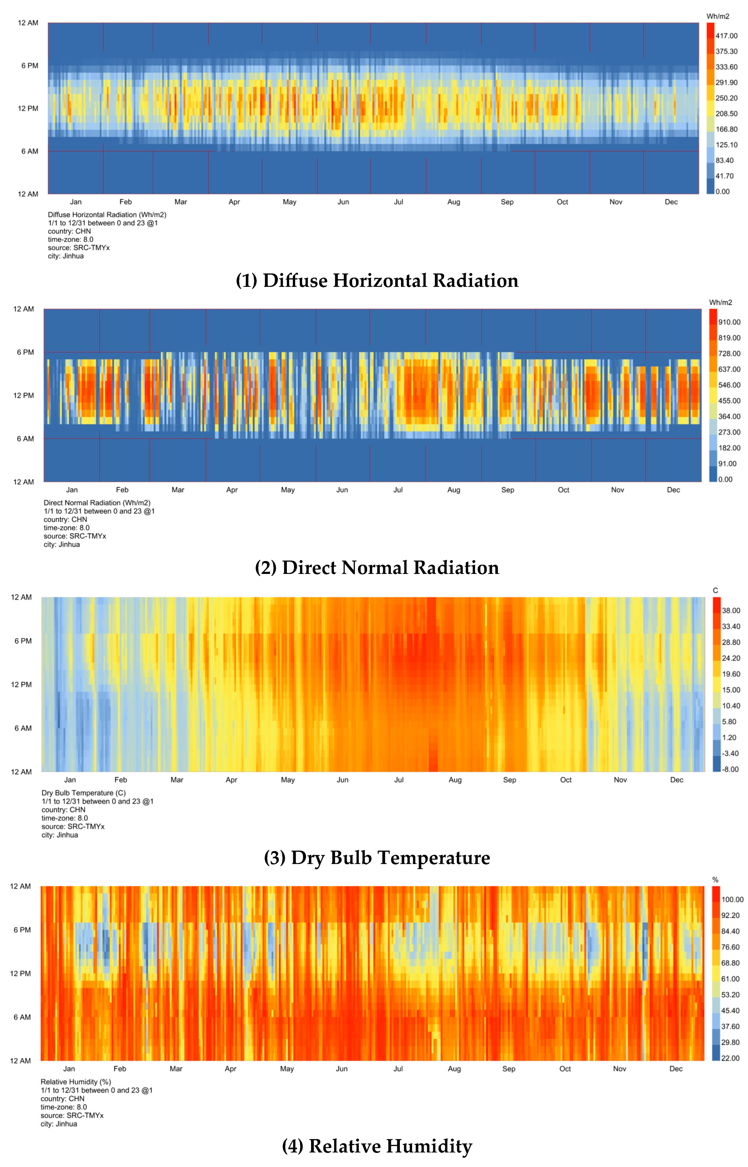 Buildings 15 00671 g0a1a