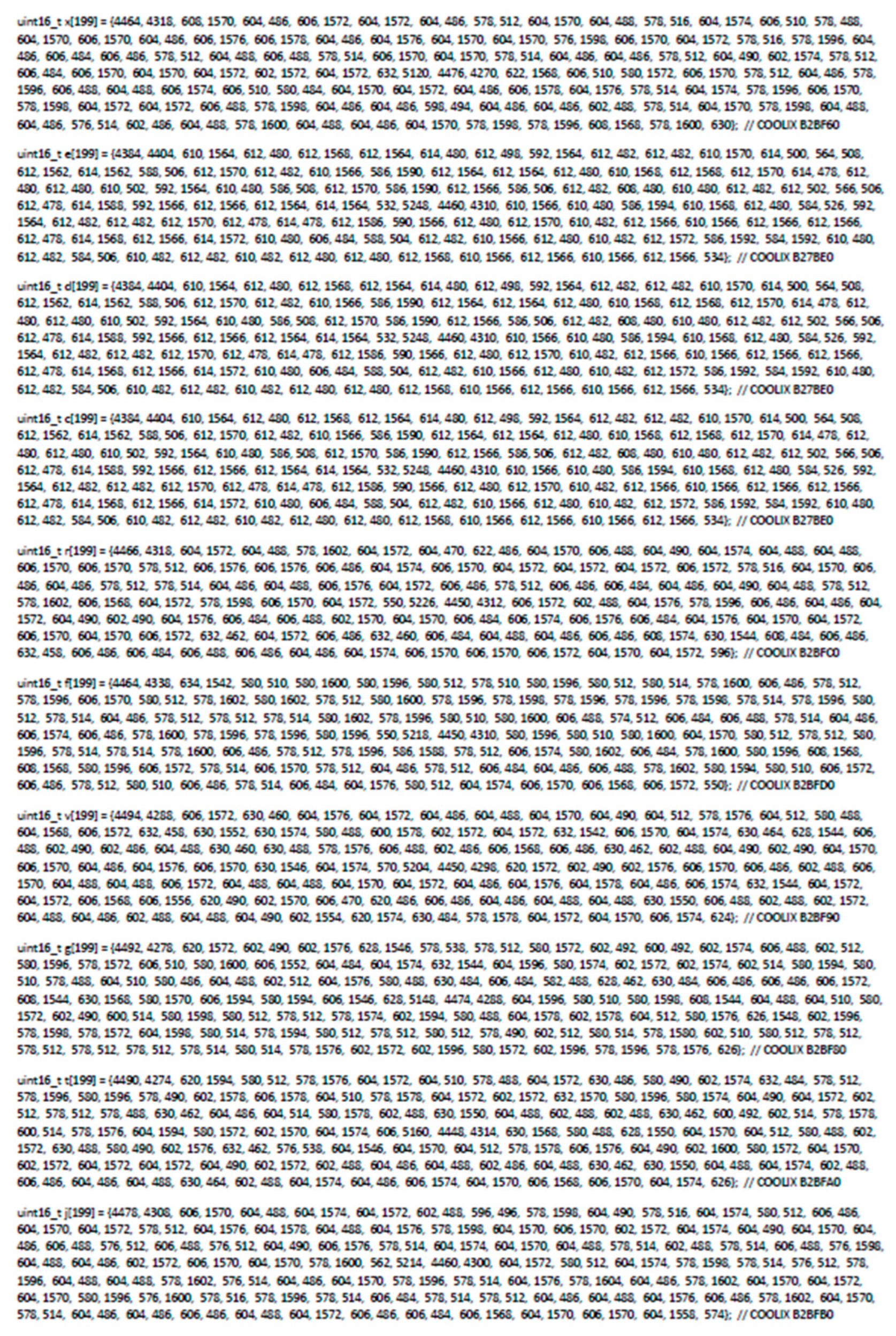 Buildings 15 00672 a001c