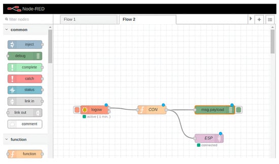 Buildings 15 00672 g024