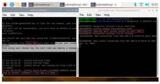 Buildings 15 00672 g025