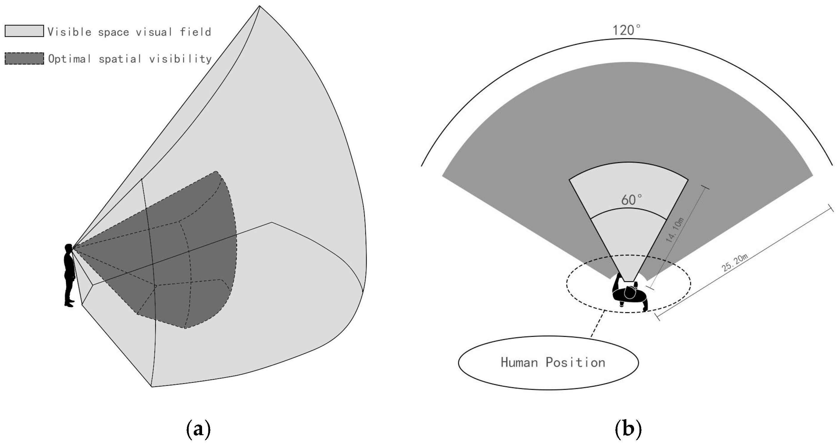 Buildings 15 00683 g001