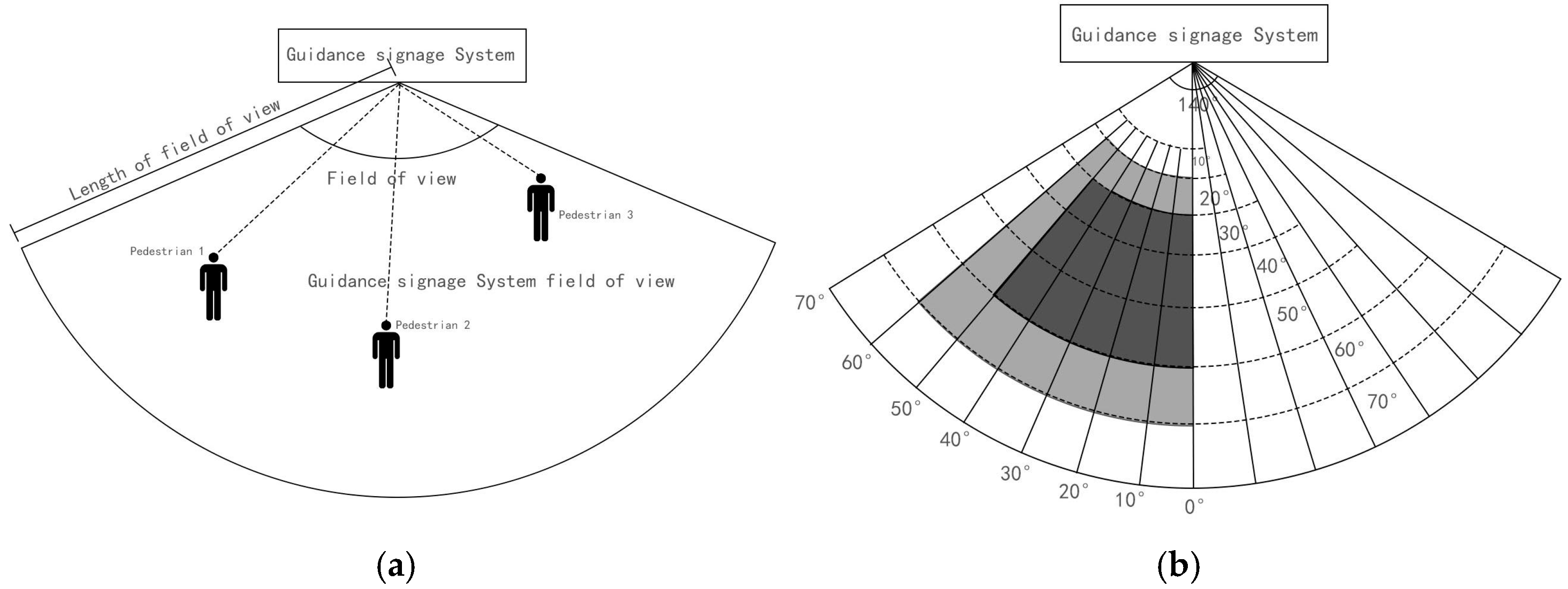 Buildings 15 00683 g002