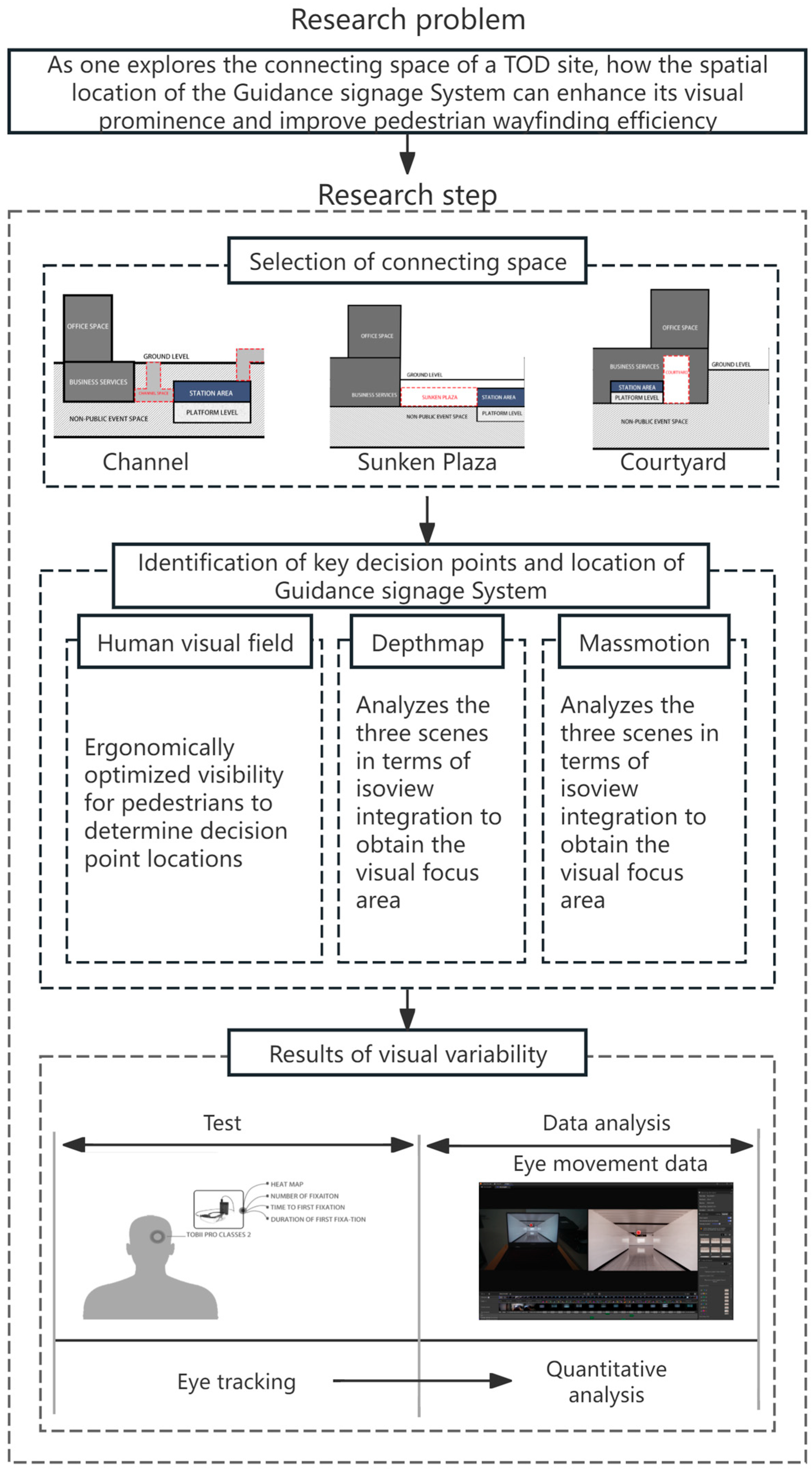 Buildings 15 00683 g004