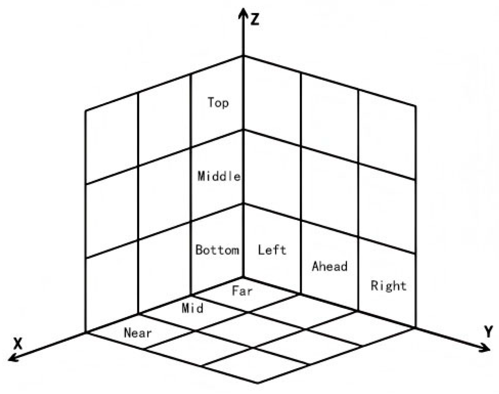 Buildings 15 00683 g005