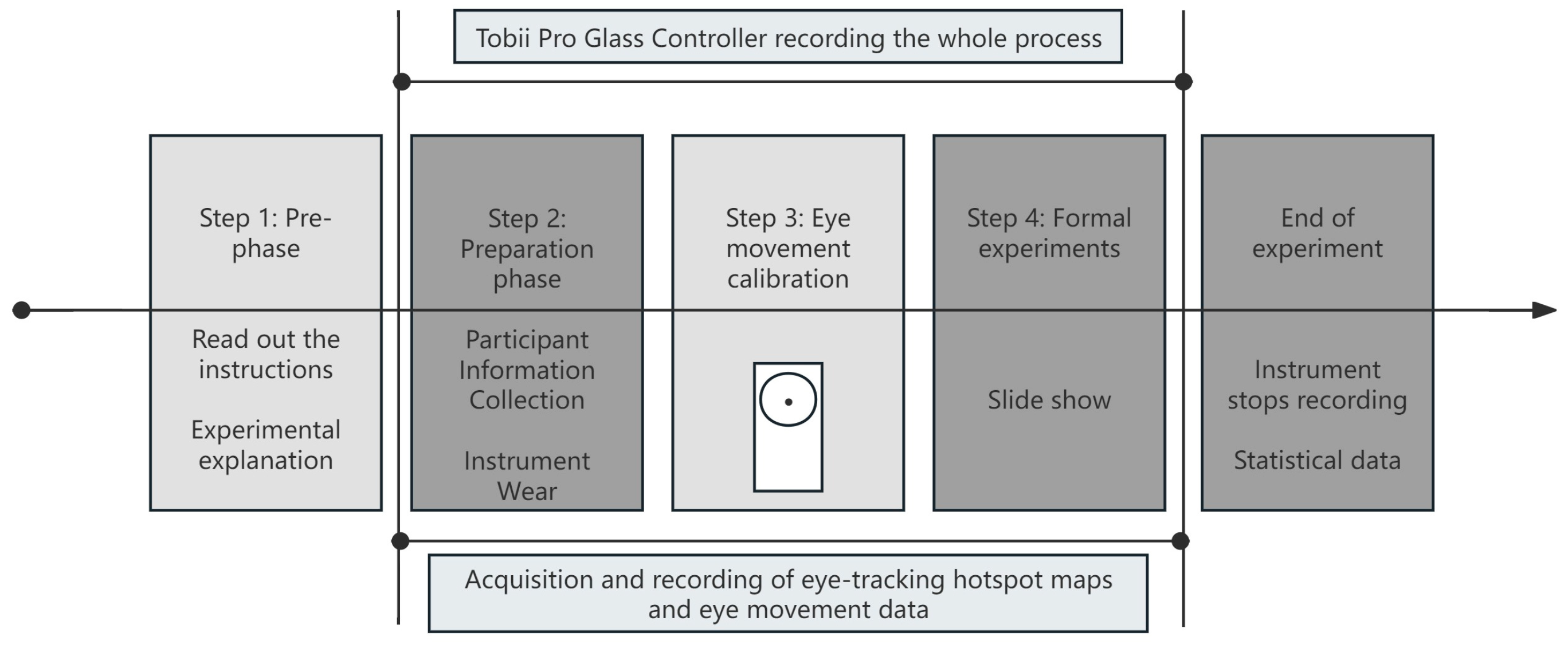 Buildings 15 00683 g008