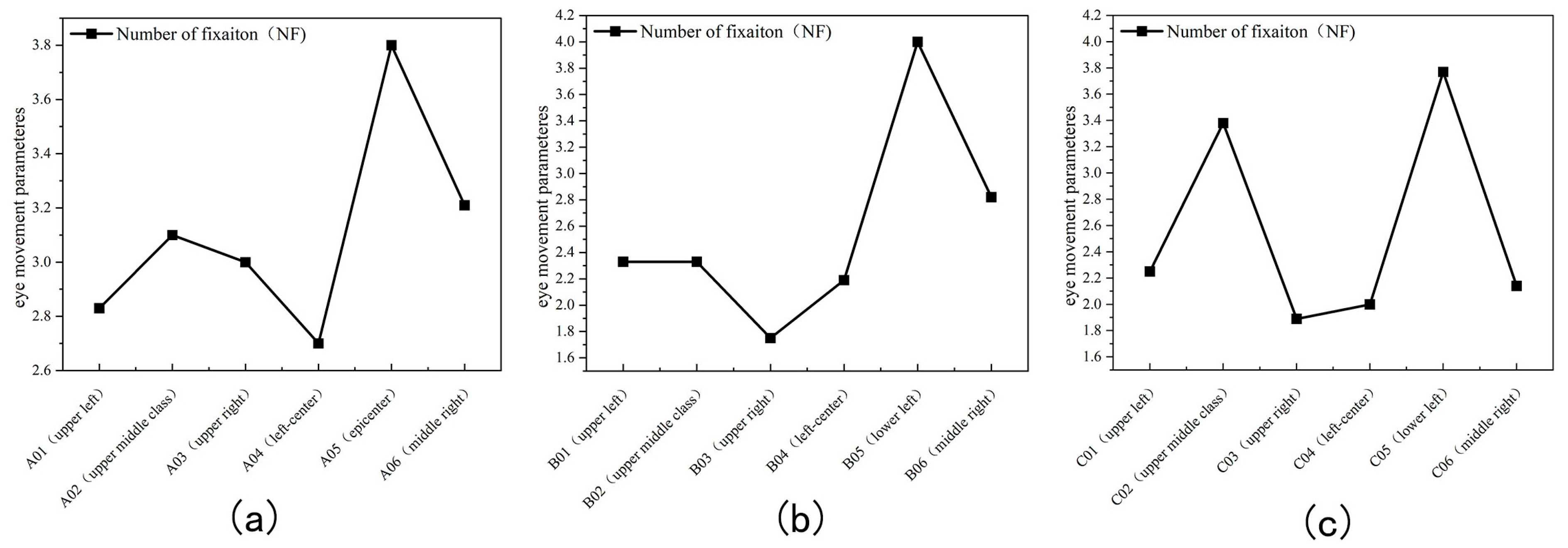 Buildings 15 00683 g009