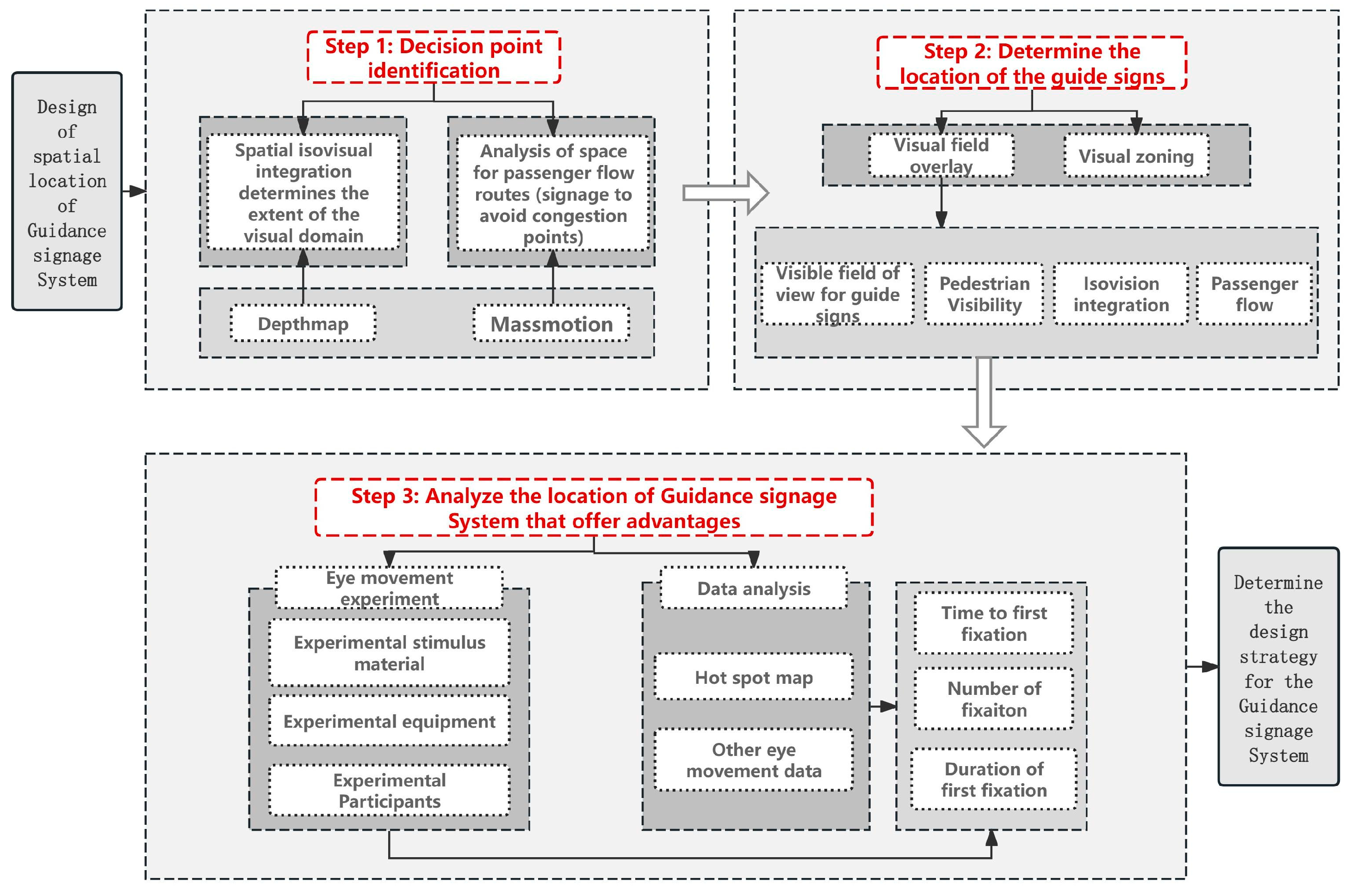 Buildings 15 00683 g011