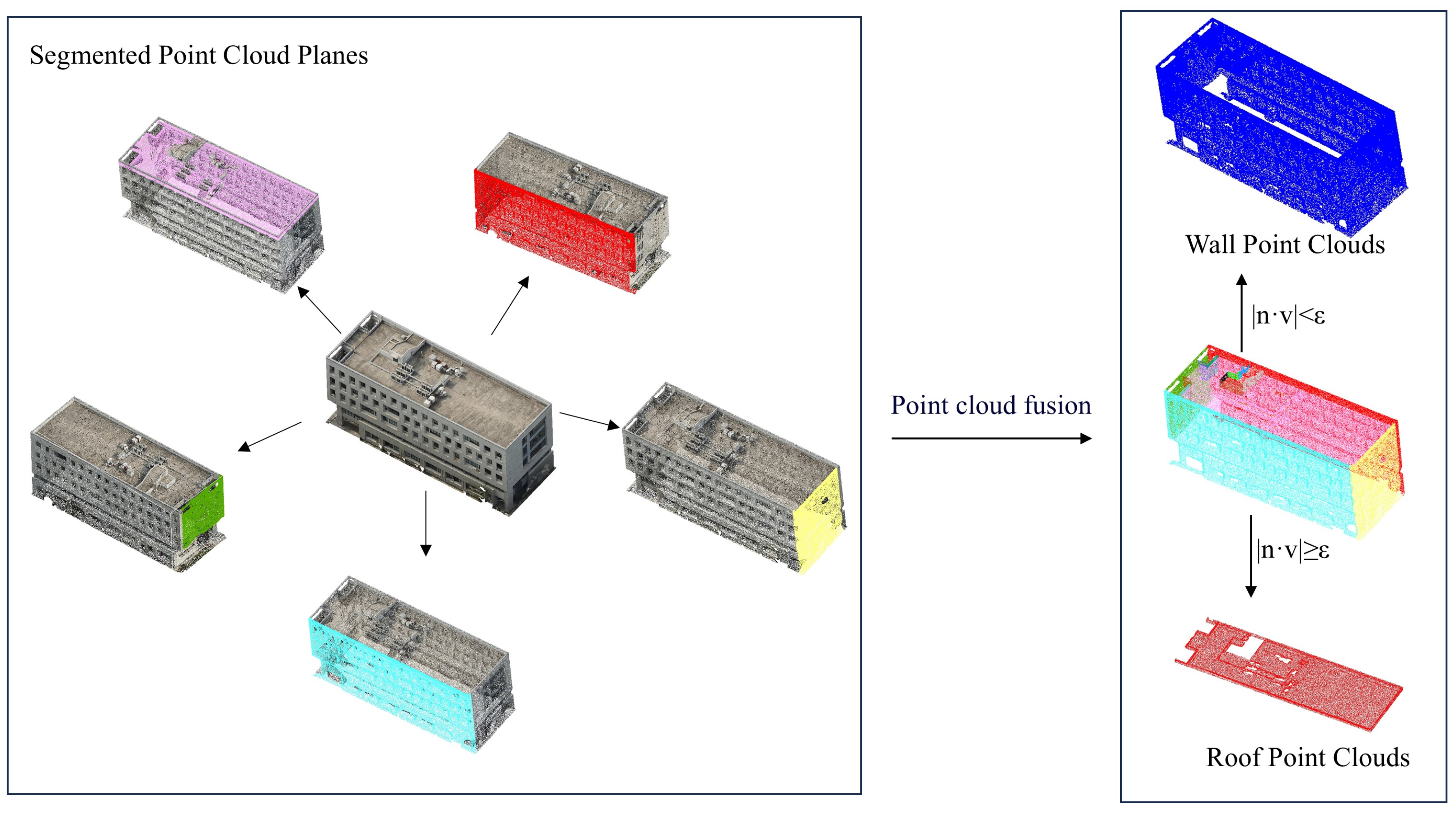 Buildings 15 00691 g003