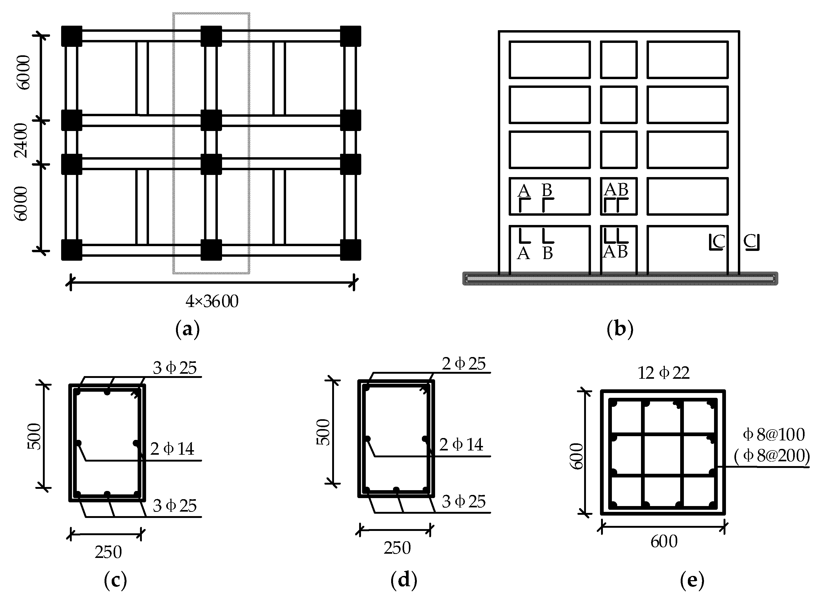 Buildings 15 00694 g003 Buildings 15 00694 g003