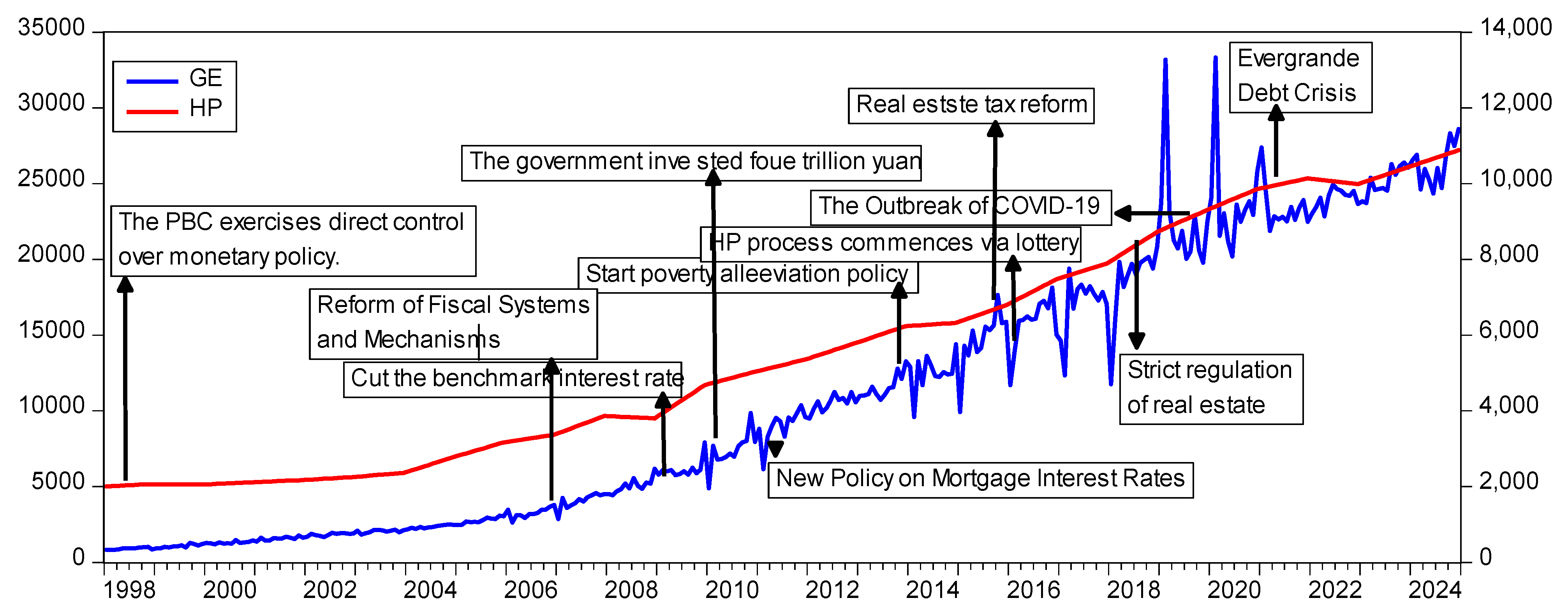 Buildings 15 00696 g001
