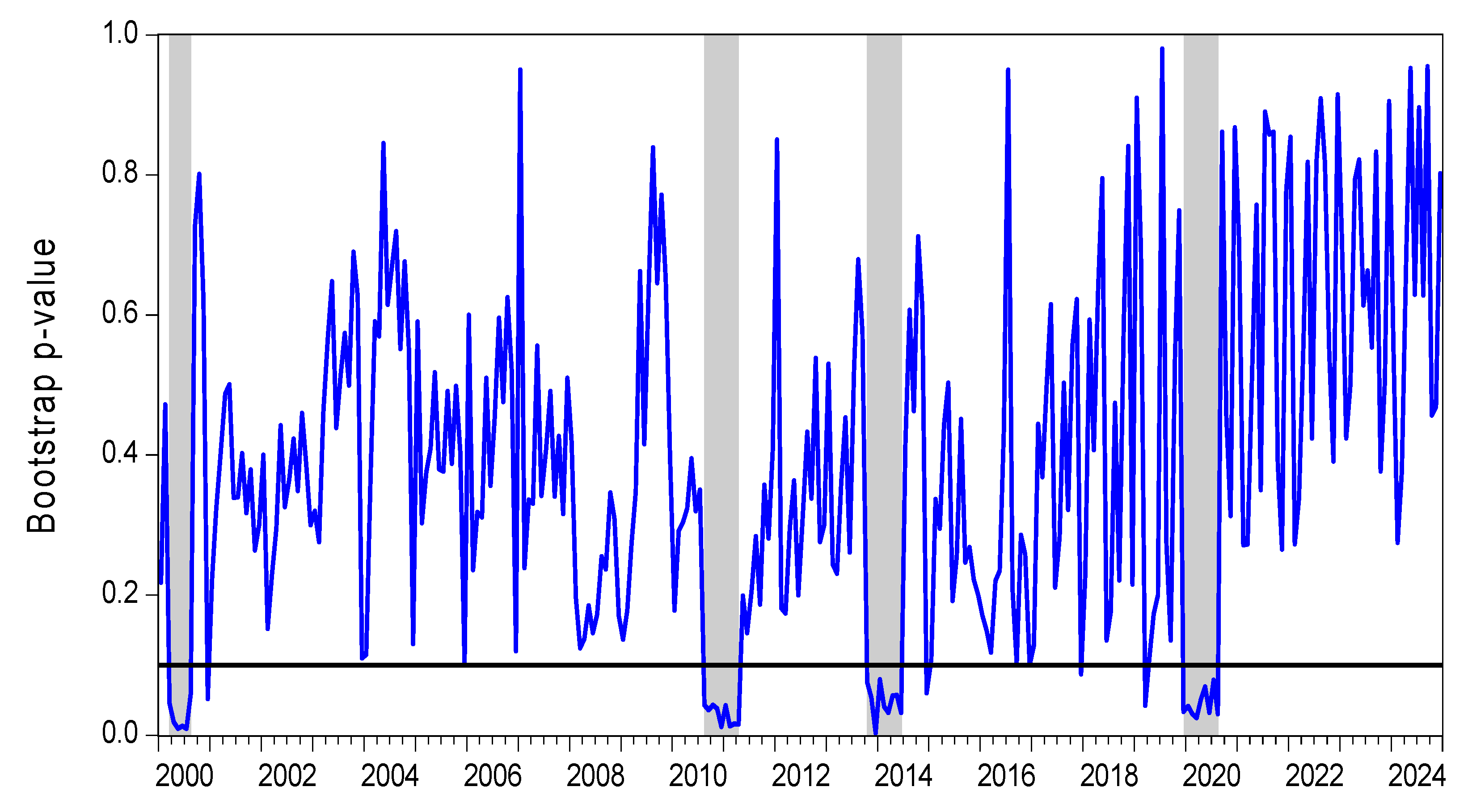 Buildings 15 00696 g002