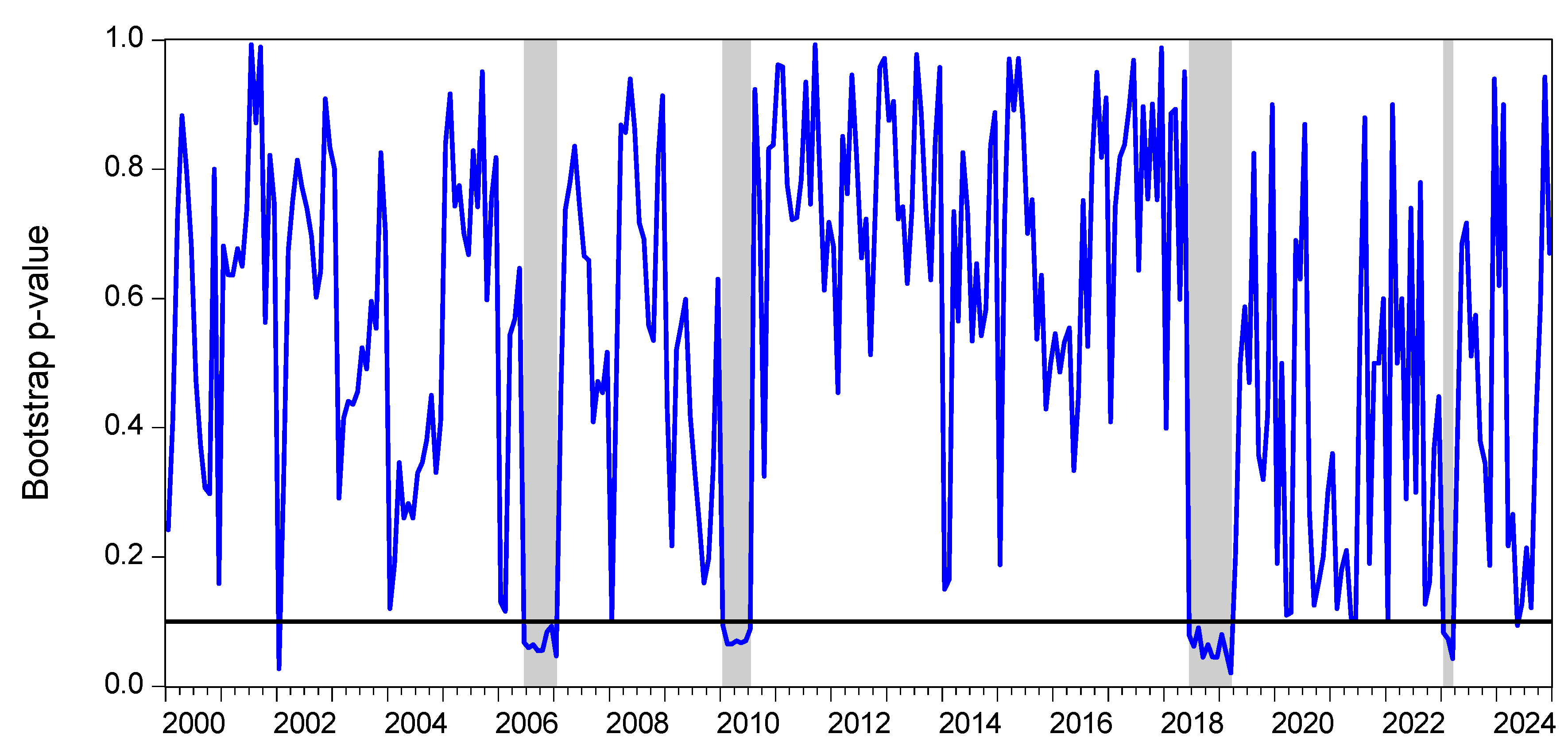 Buildings 15 00696 g008