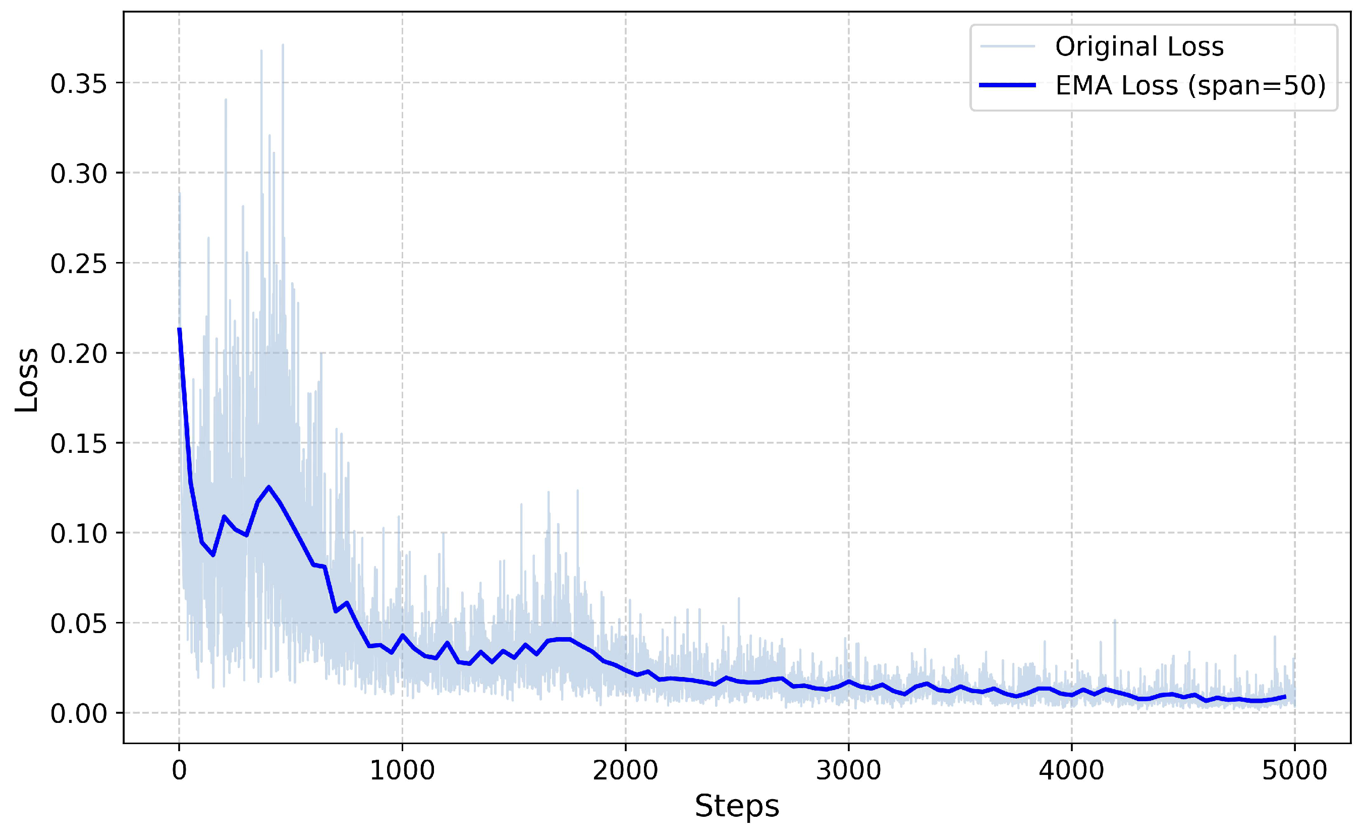 Buildings 15 00697 g005