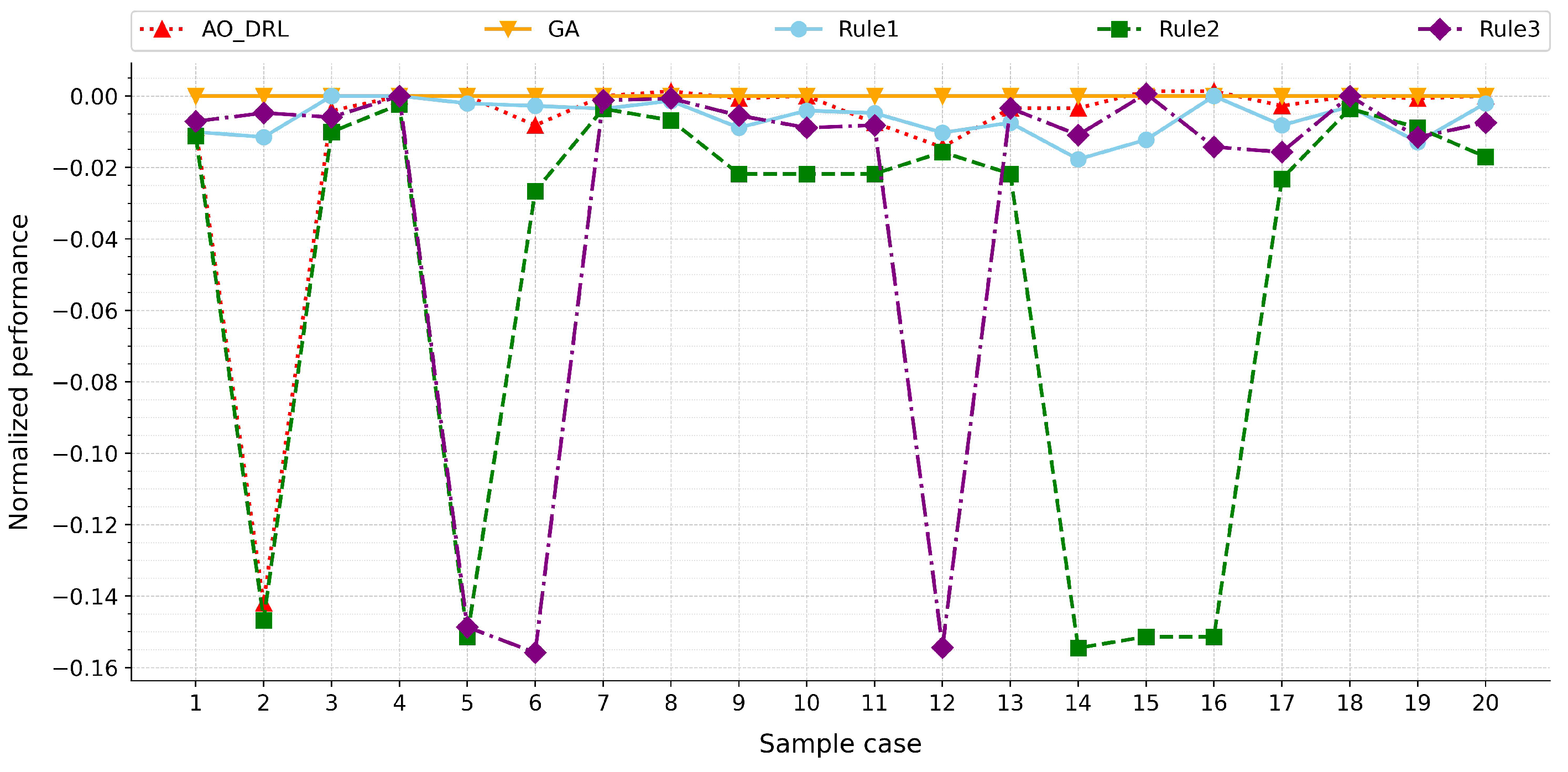 Buildings 15 00697 g009