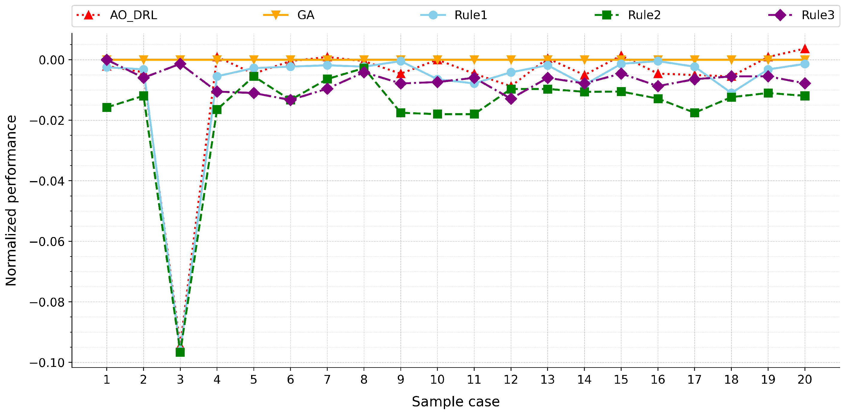 Buildings 15 00697 g010