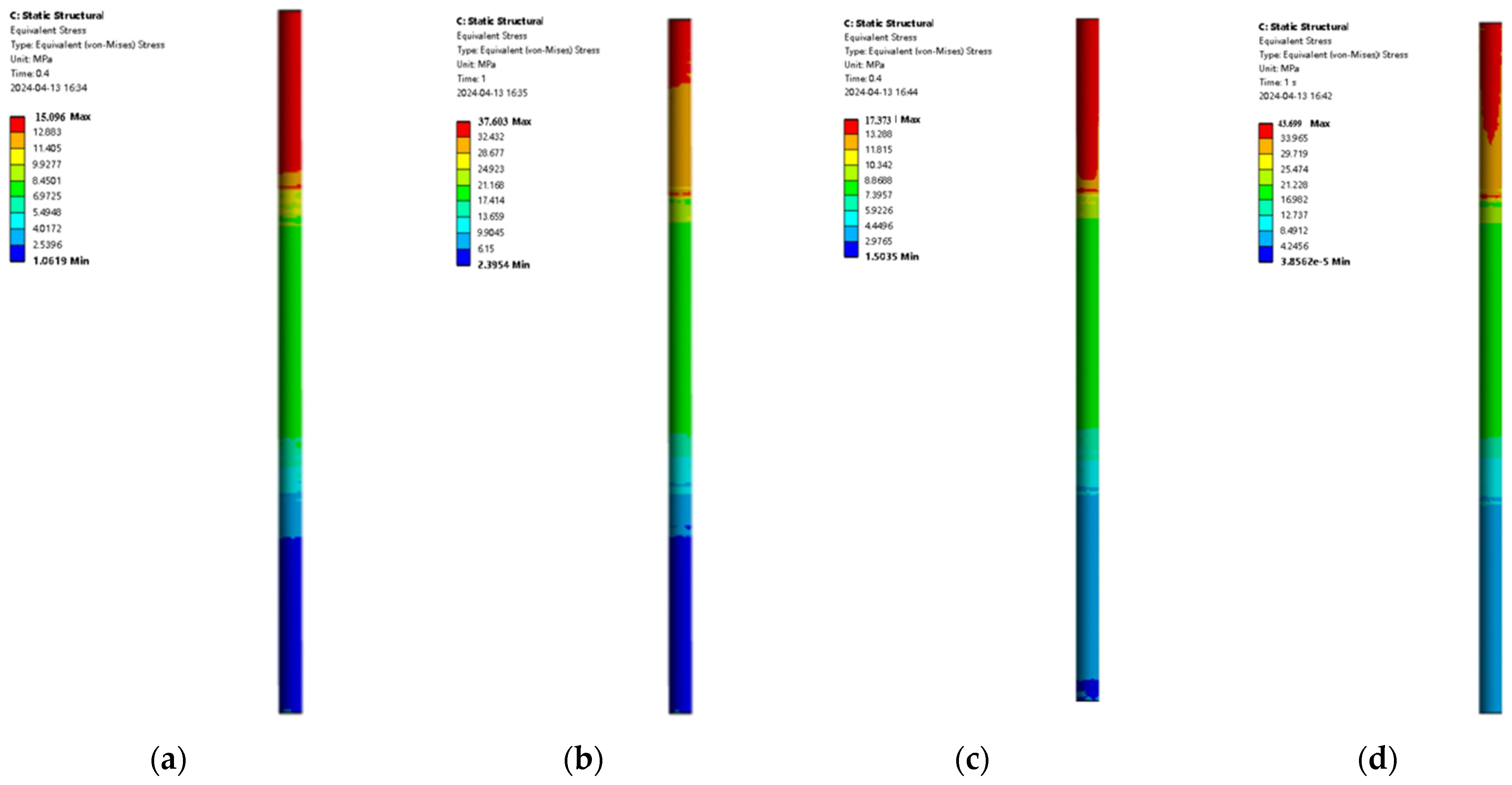 Buildings 15 00703 g009