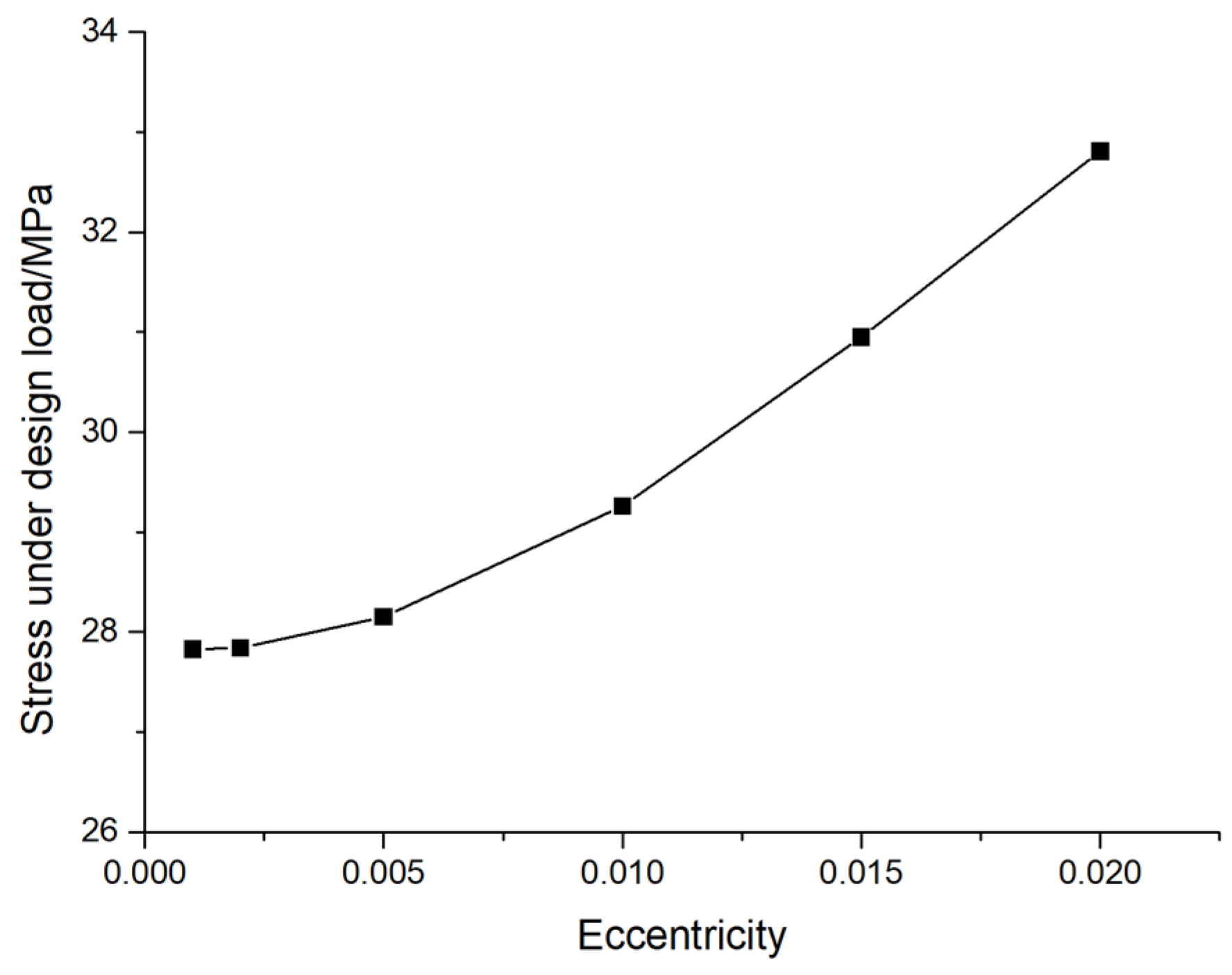 Buildings 15 00703 g011