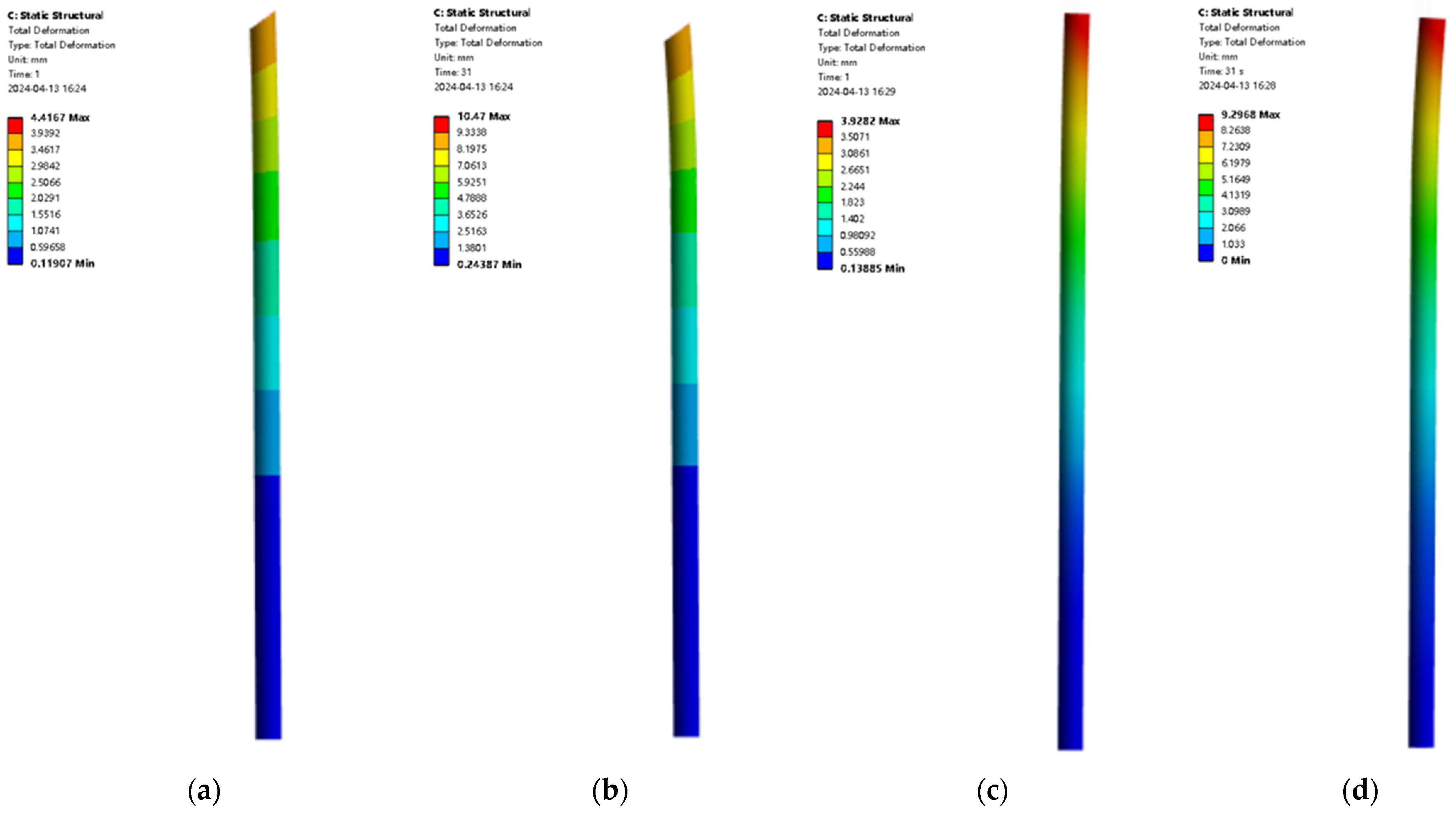 Buildings 15 00703 g016