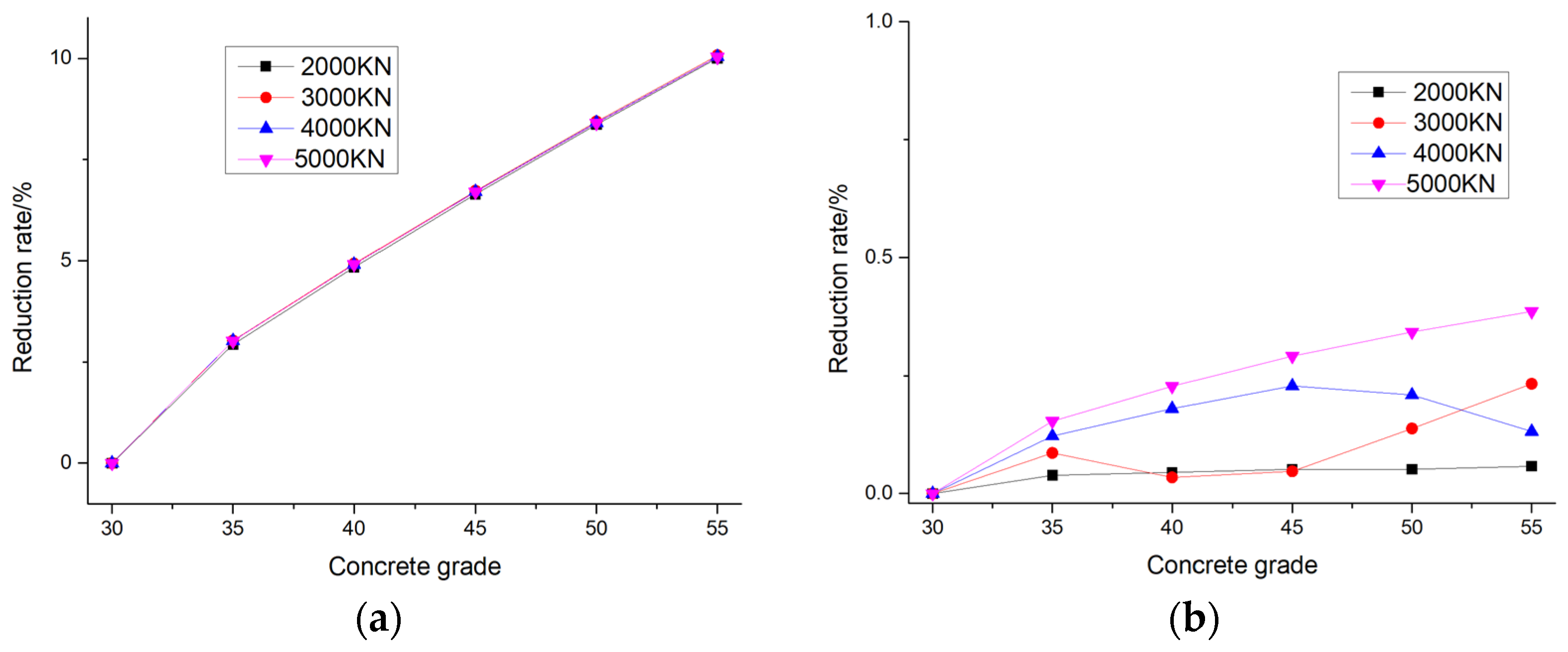 Buildings 15 00703 g023