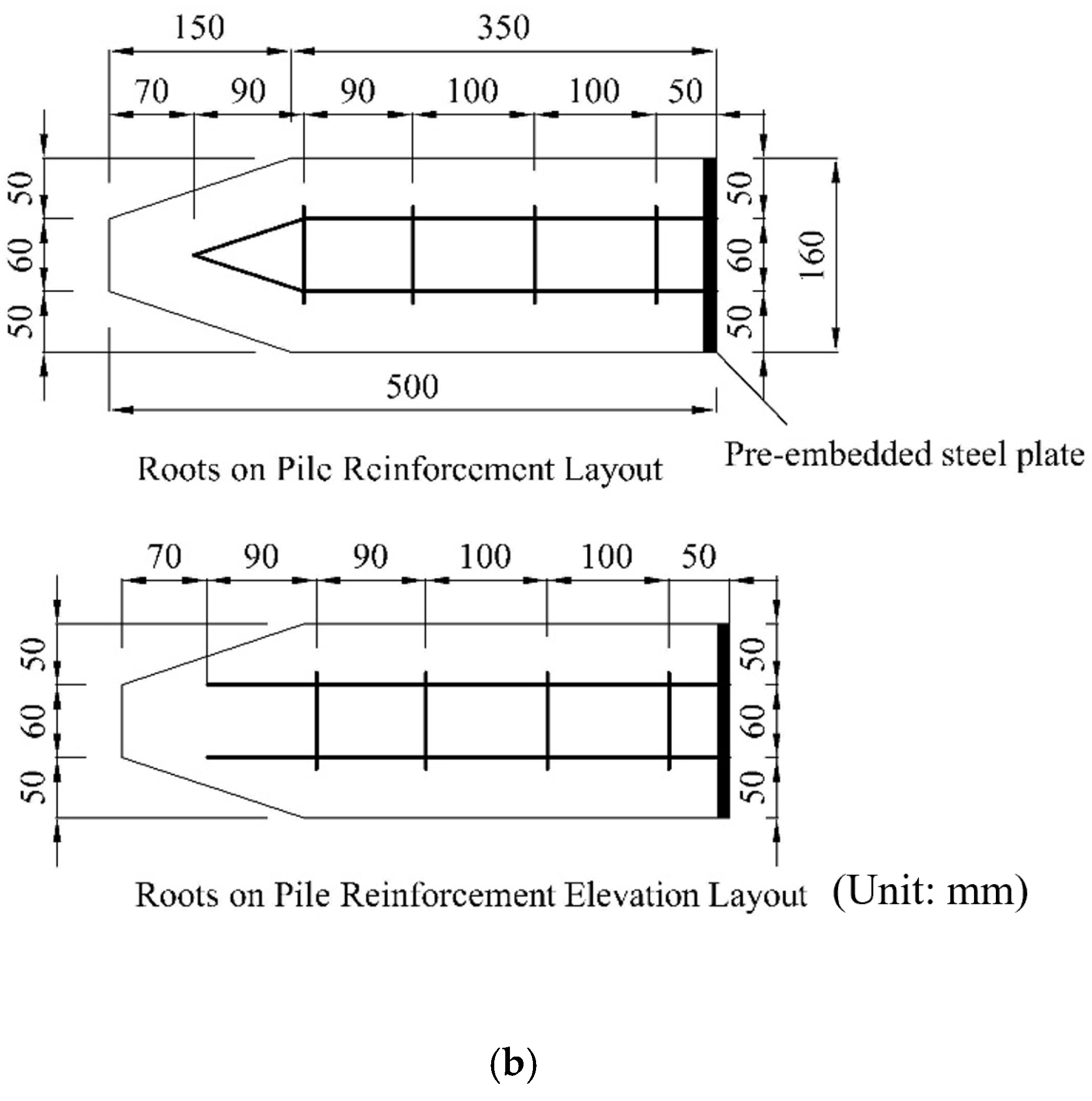 Buildings 15 00707 g002b