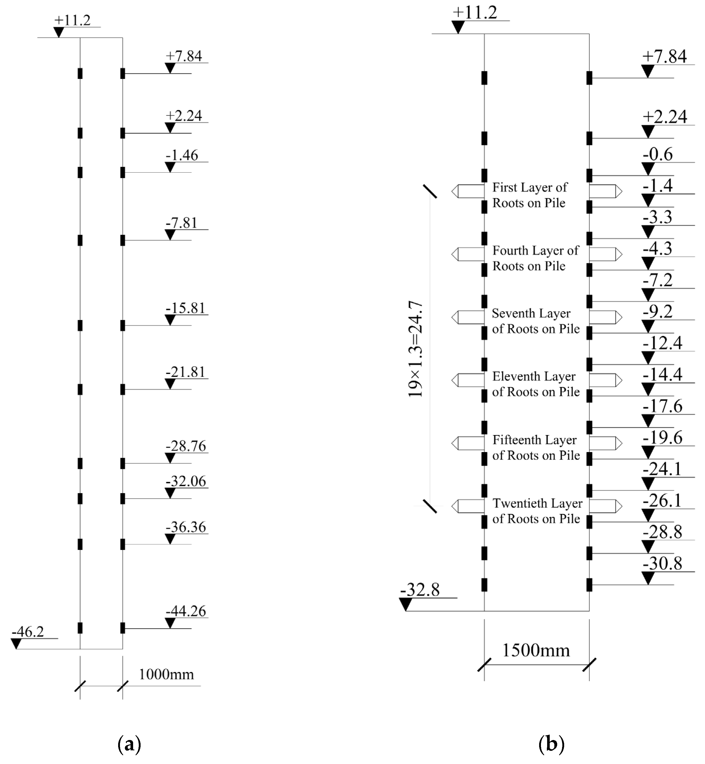 Buildings 15 00707 g005