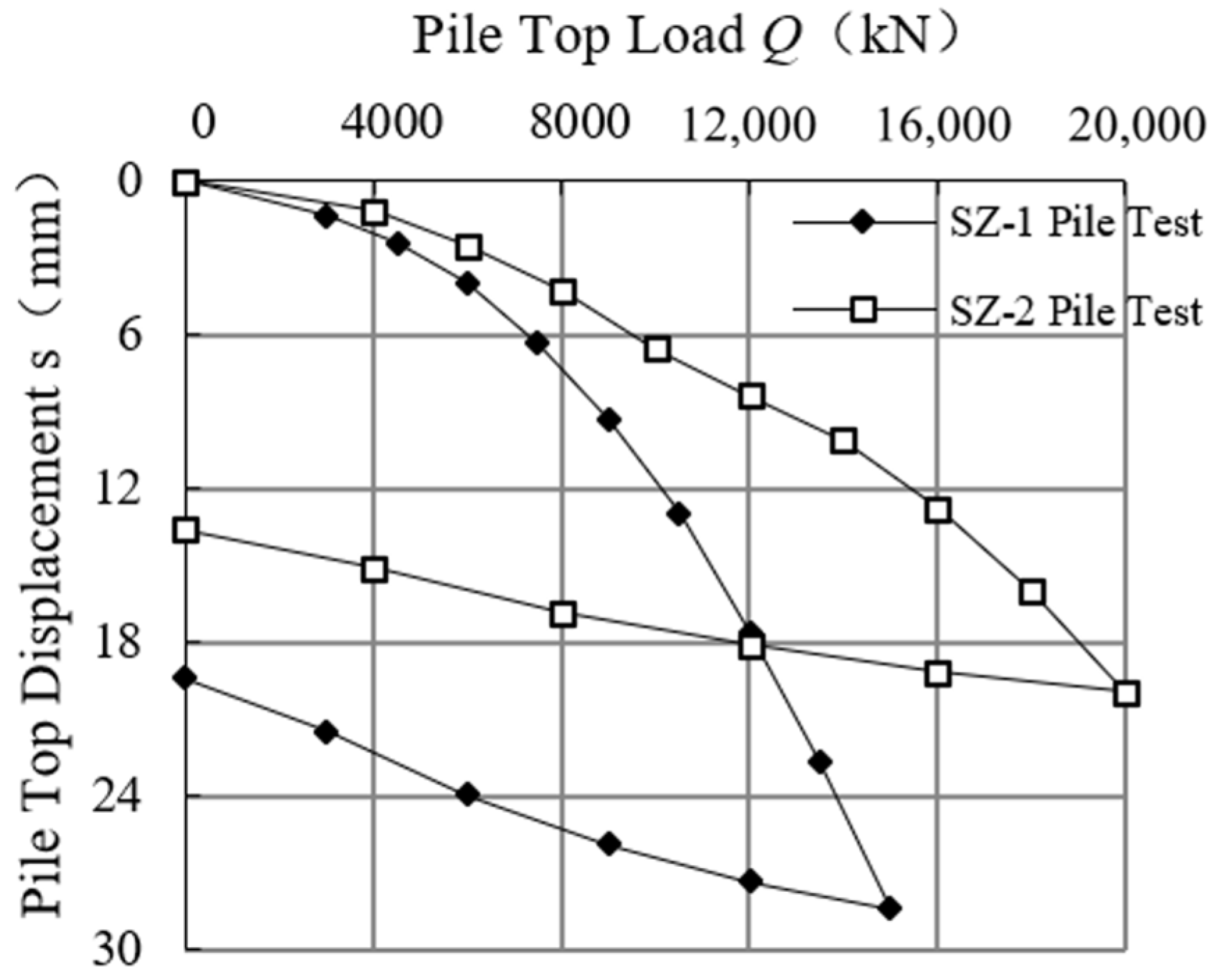 Buildings 15 00707 g006