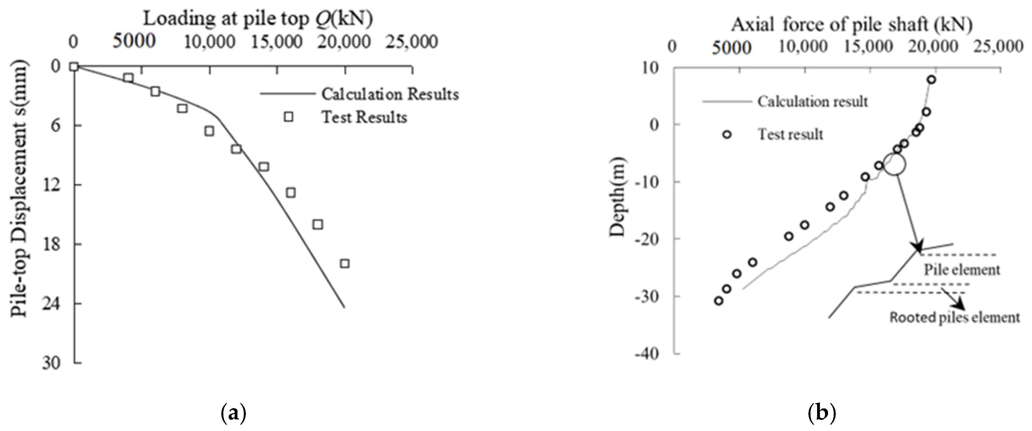 Buildings 15 00707 g013