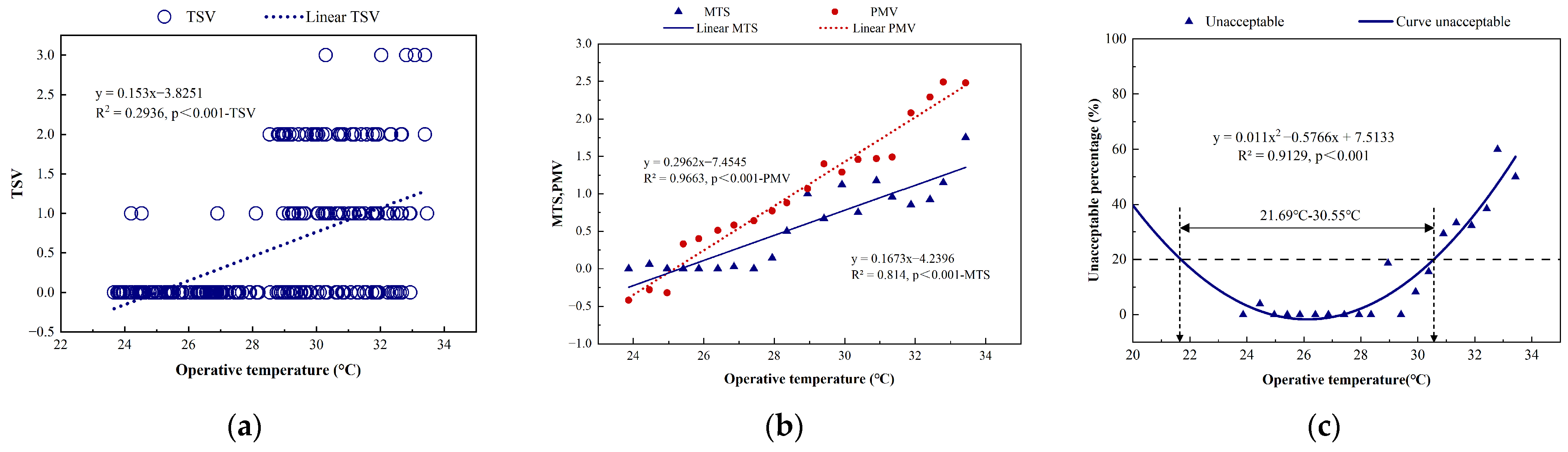 Buildings 15 00715 g009