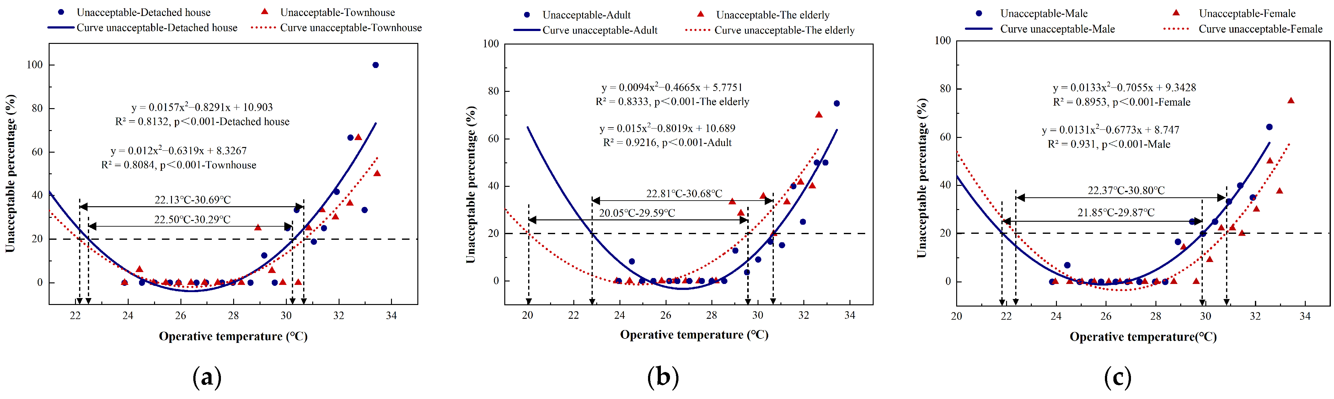 Buildings 15 00715 g011