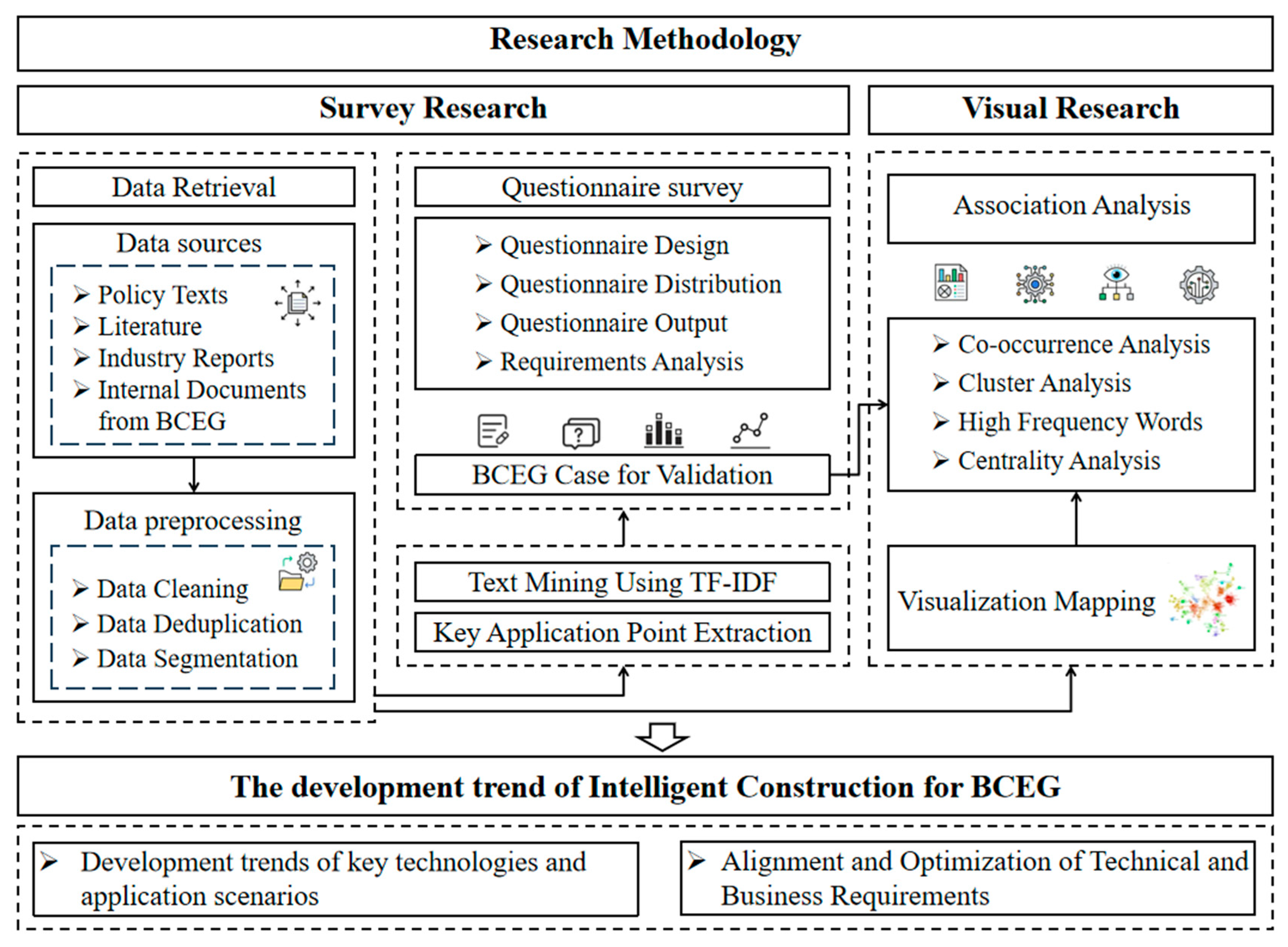 Buildings 15 00716 g001