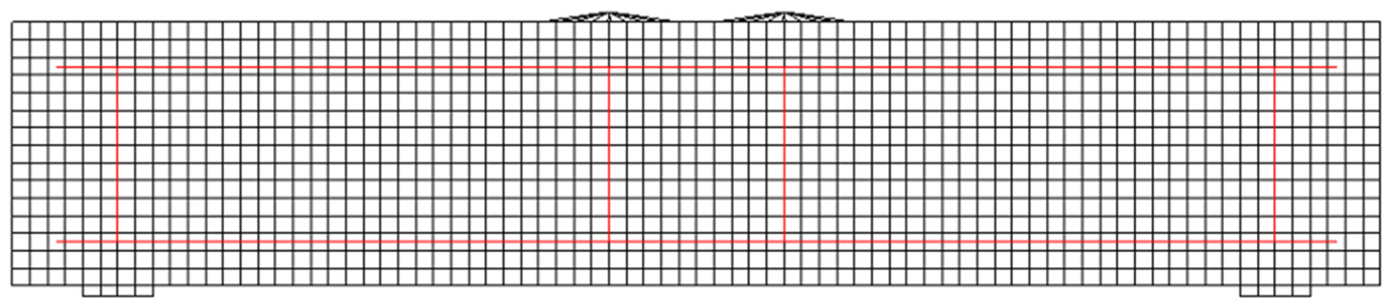 Buildings 15 00721 g003