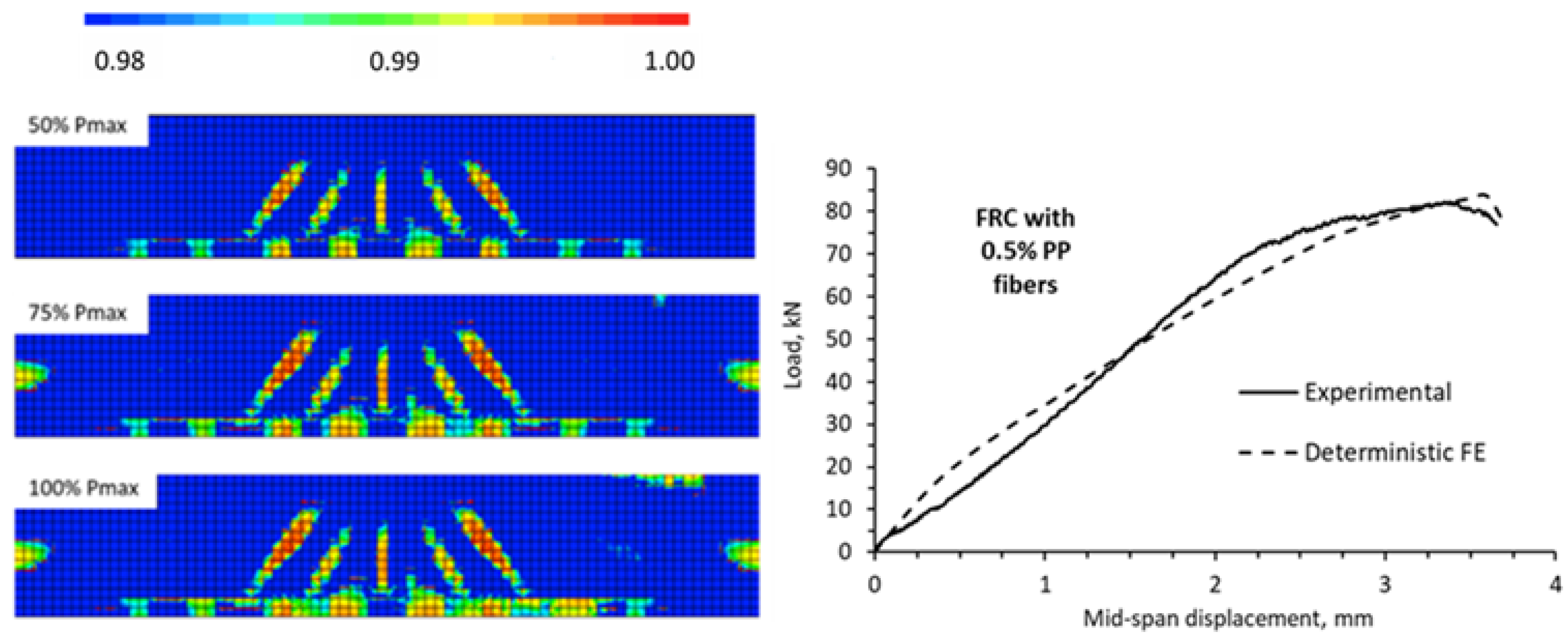 Buildings 15 00721 g006