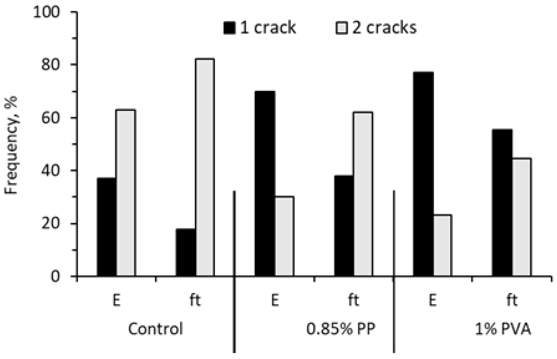 Buildings 15 00721 g014