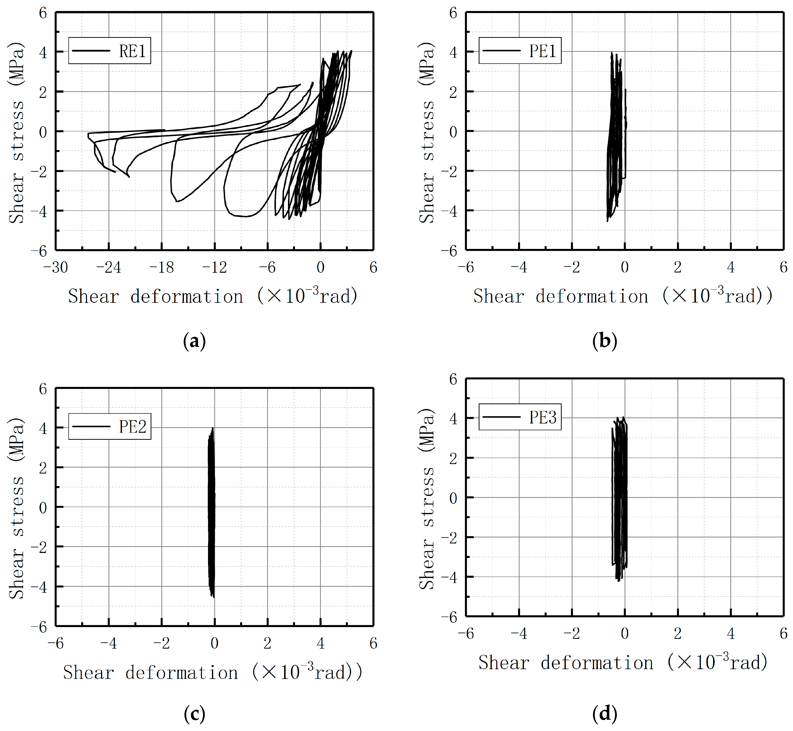 Buildings 15 00729 g017