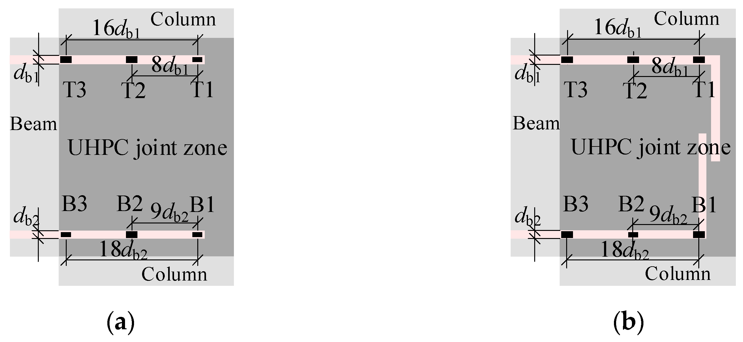 Buildings 15 00729 g018