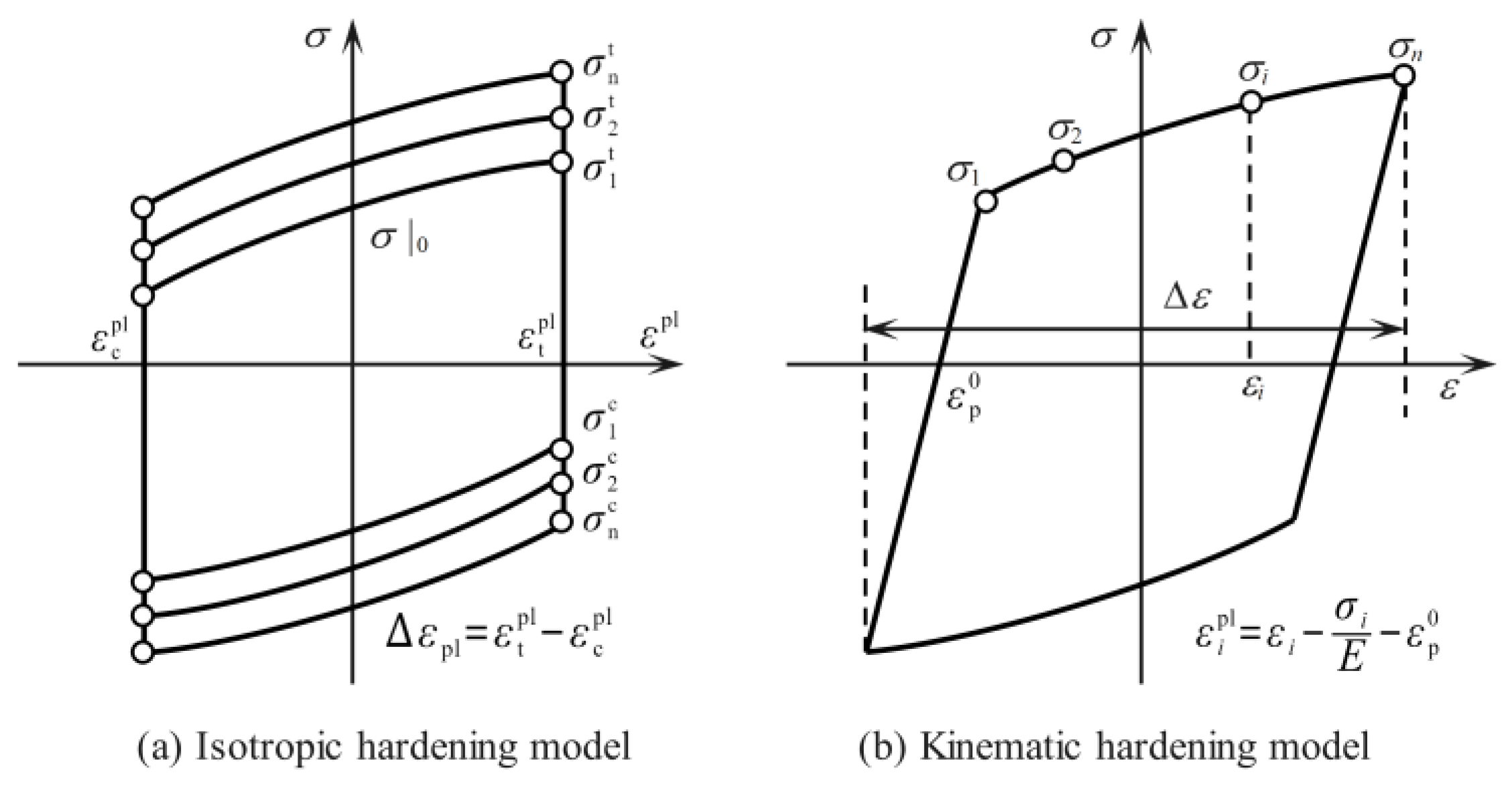 Buildings 15 00732 g016
