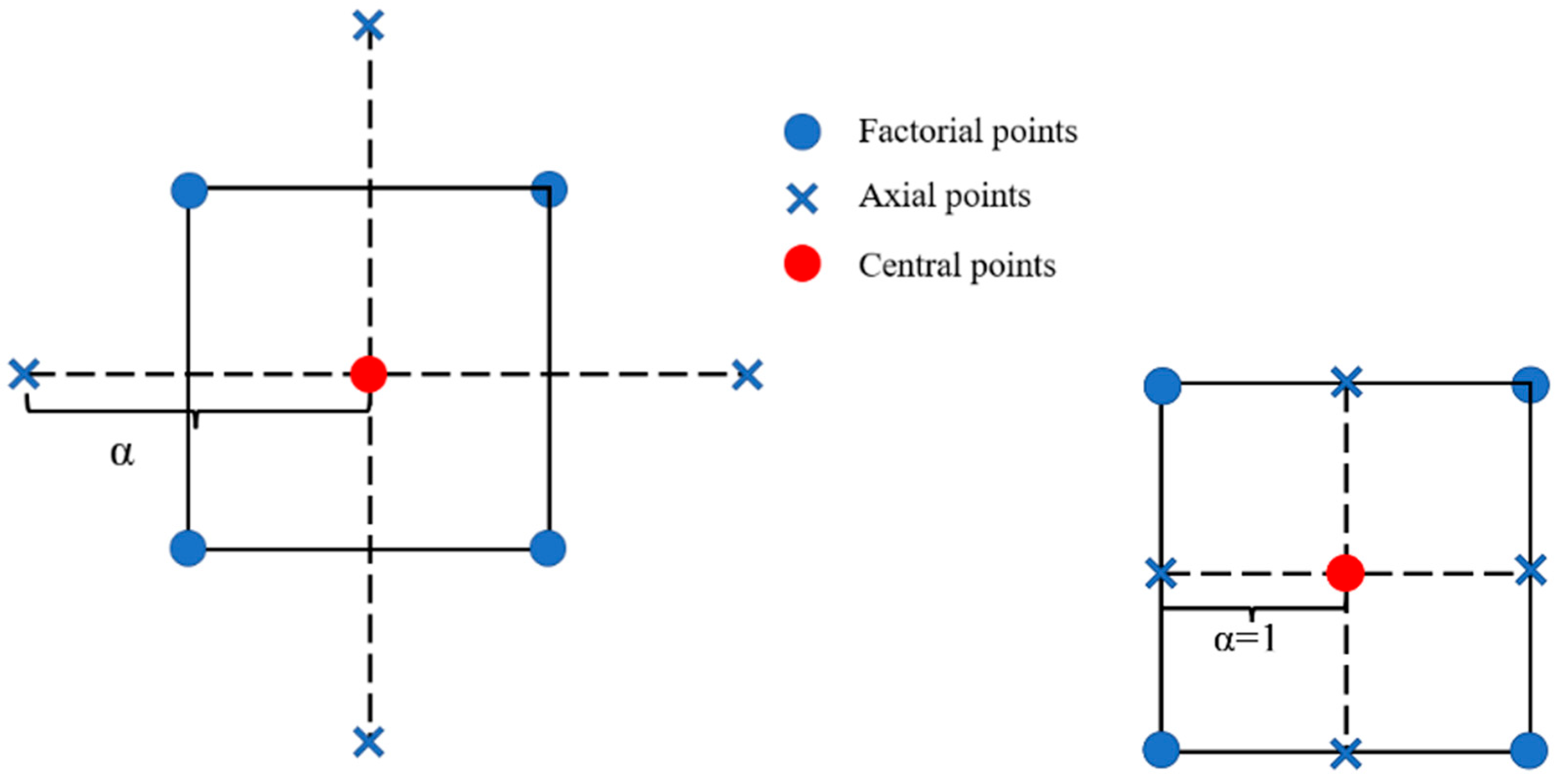 Buildings 15 00733 g001