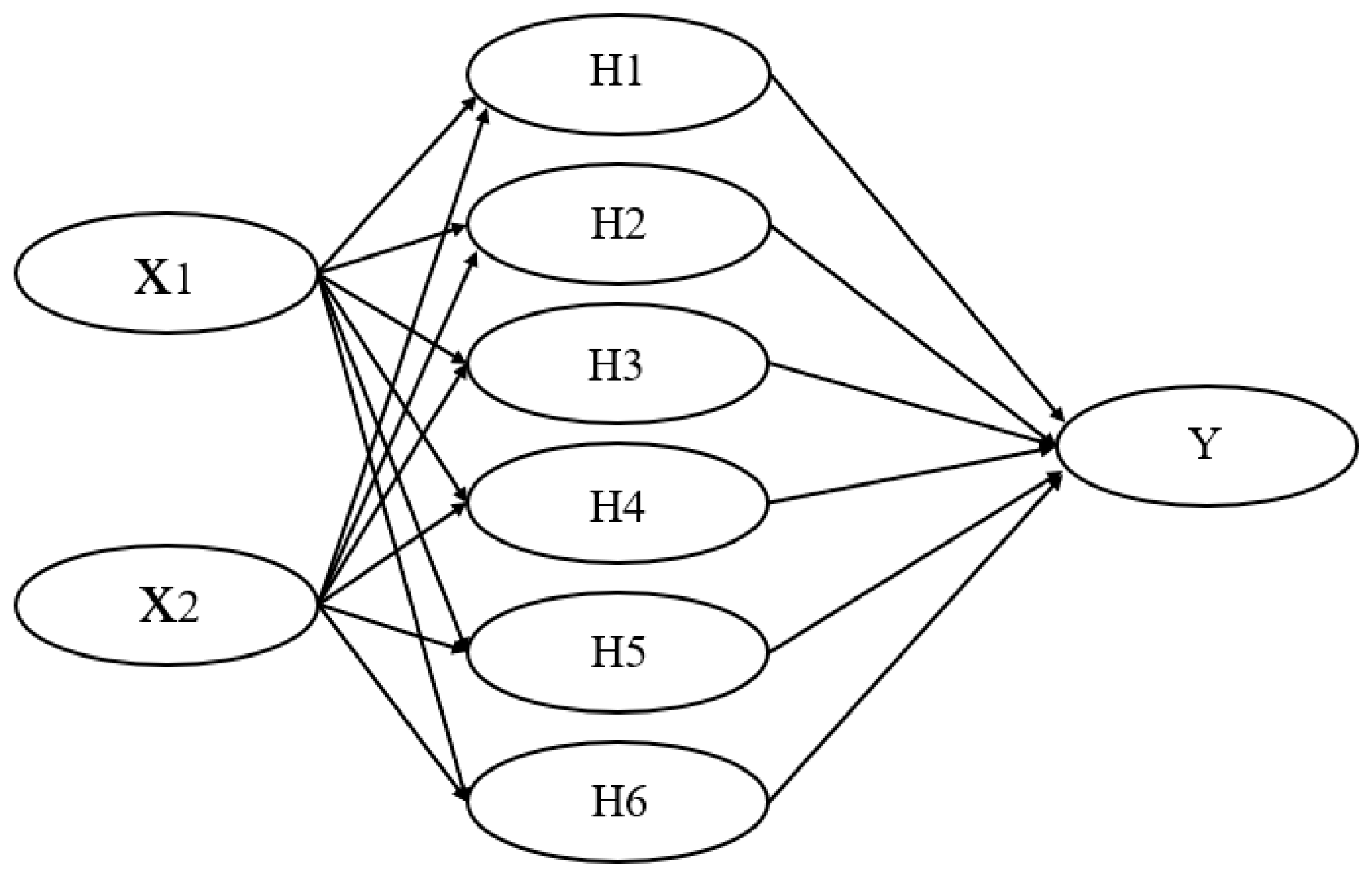 Buildings 15 00733 g004